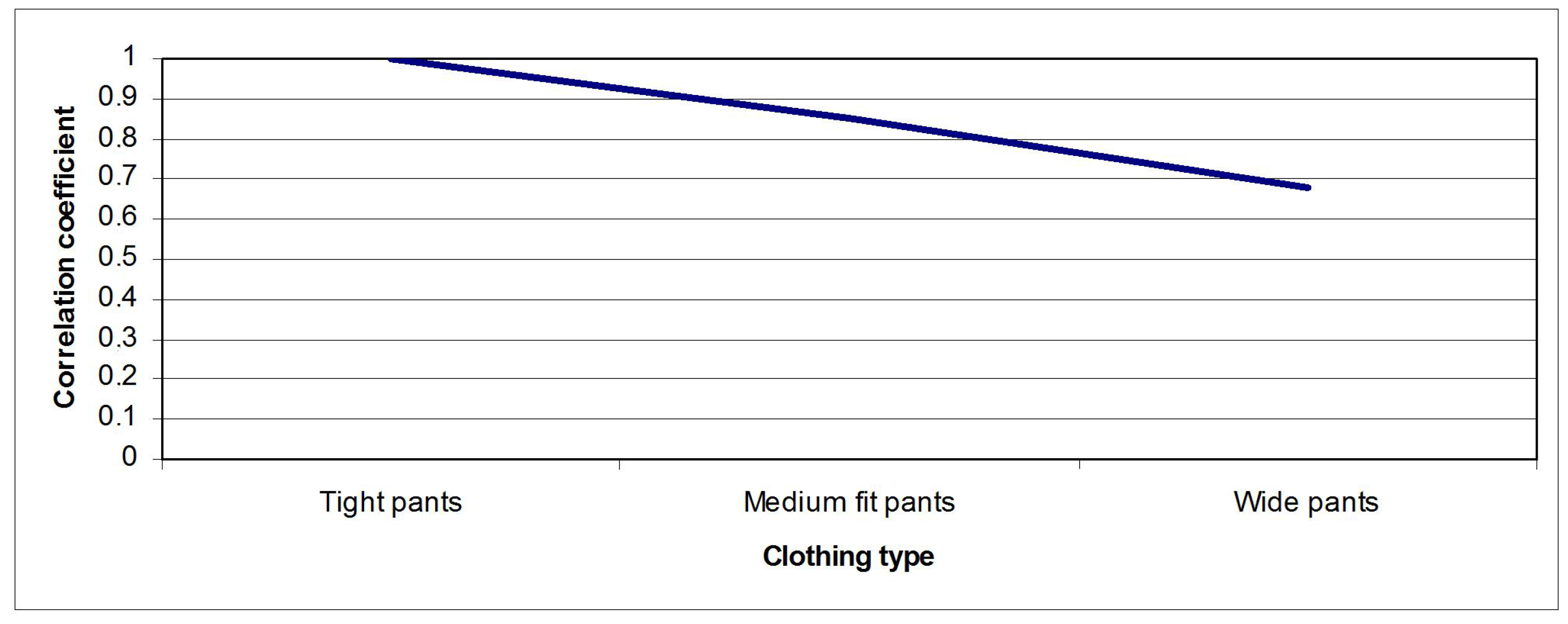 Engproc 33 00044 g001