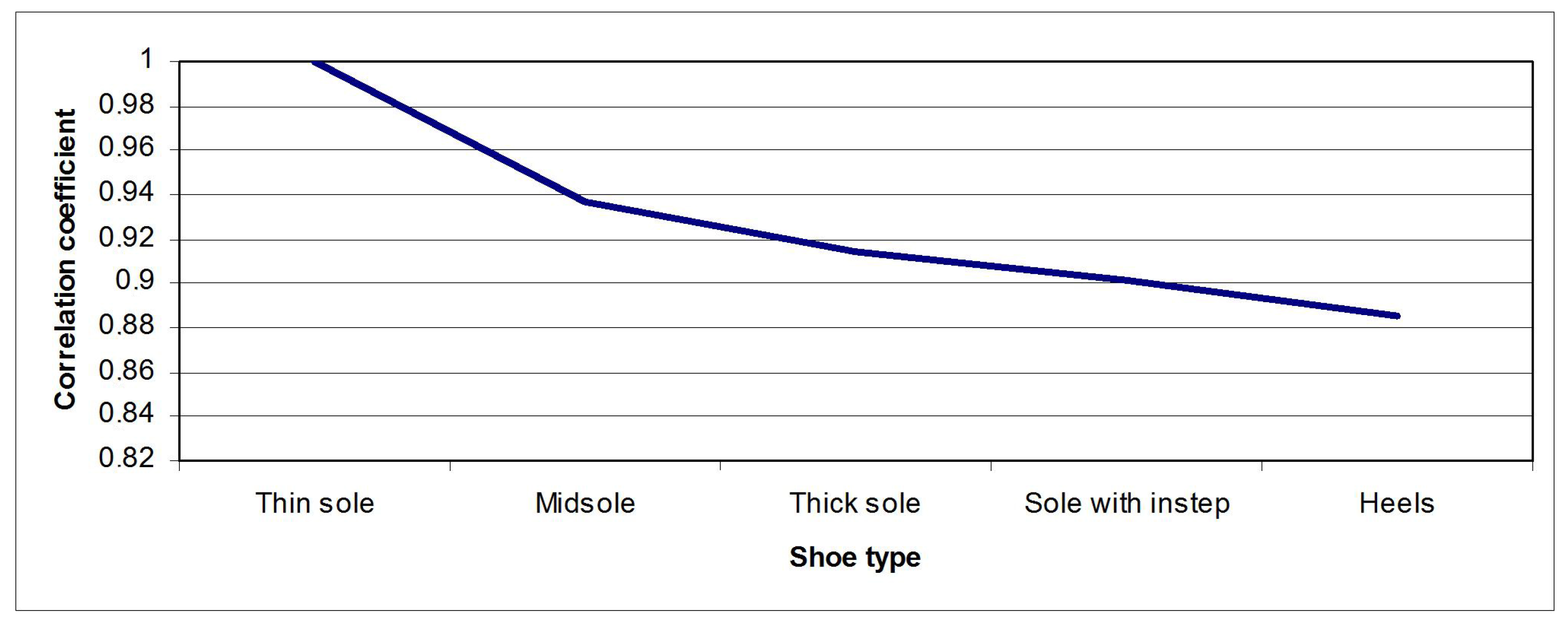 Engproc 33 00044 g002
