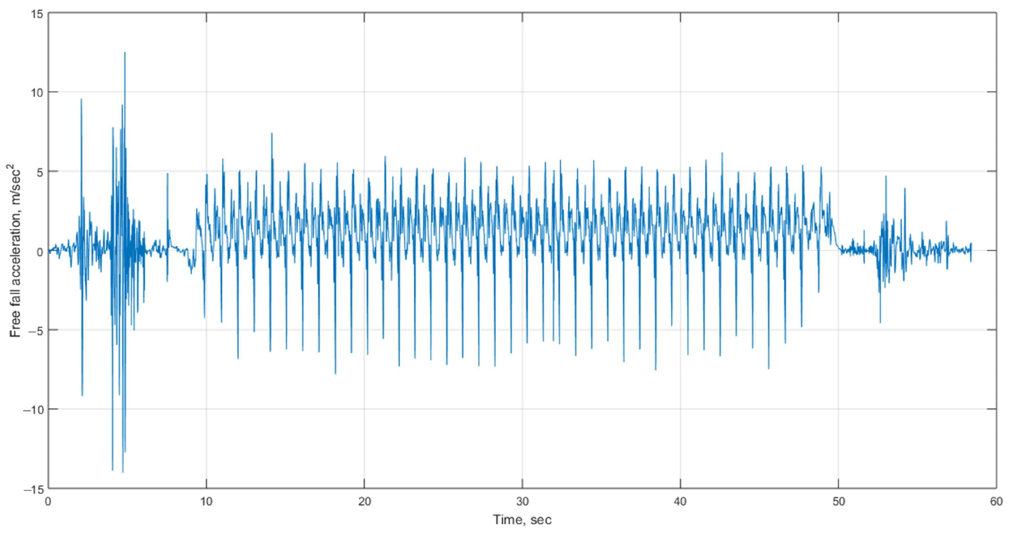 Engproc 33 00044 g003