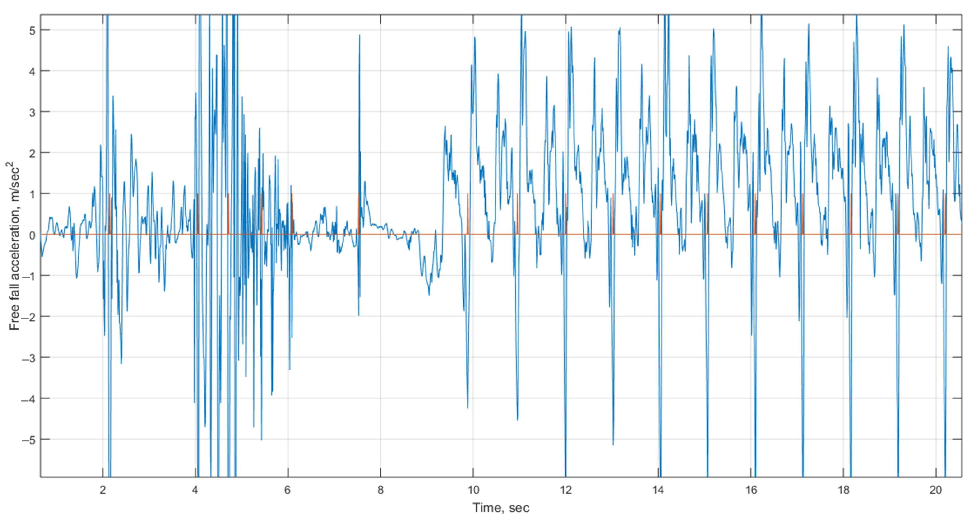 Engproc 33 00044 g004