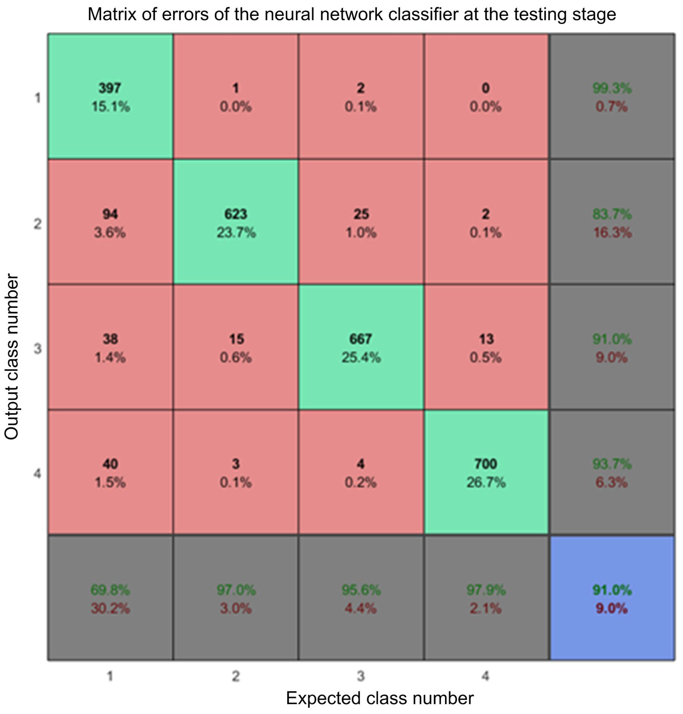 Engproc 33 00044 g008