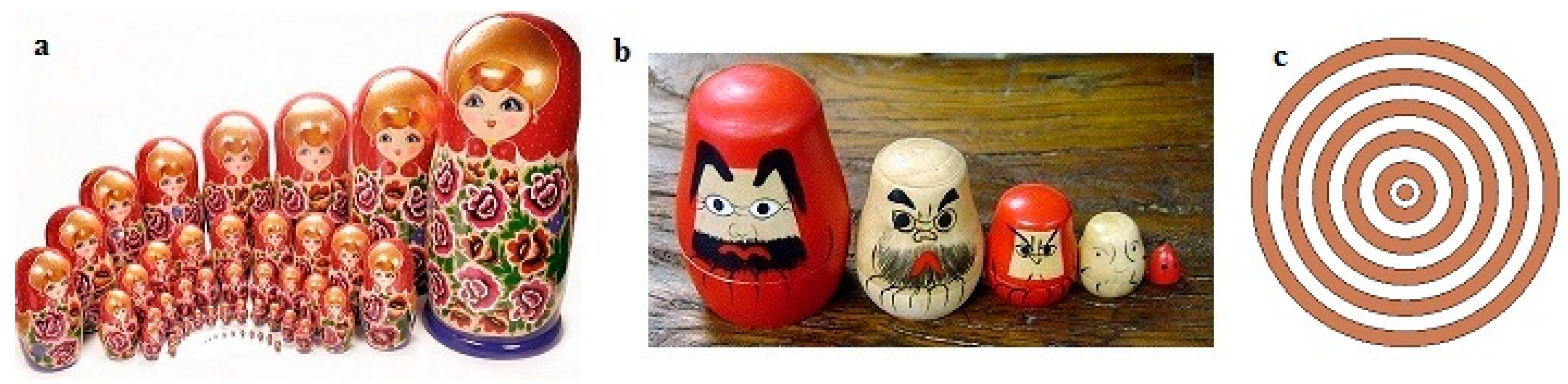 Engproc 33 00045 g001