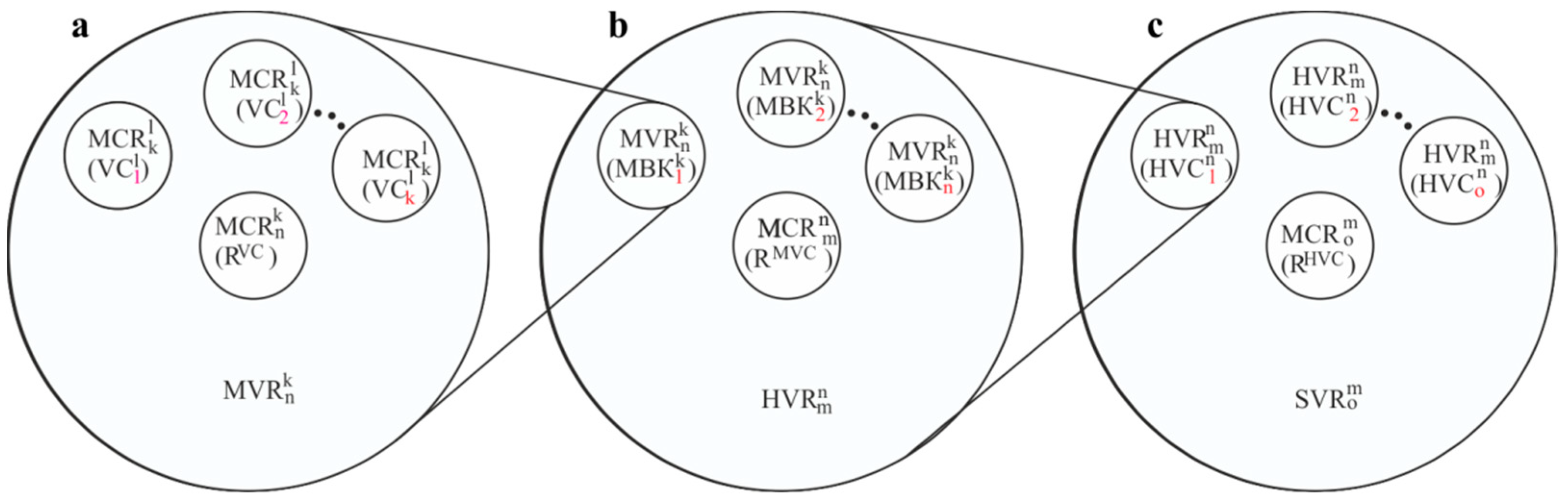 Engproc 33 00045 g006
