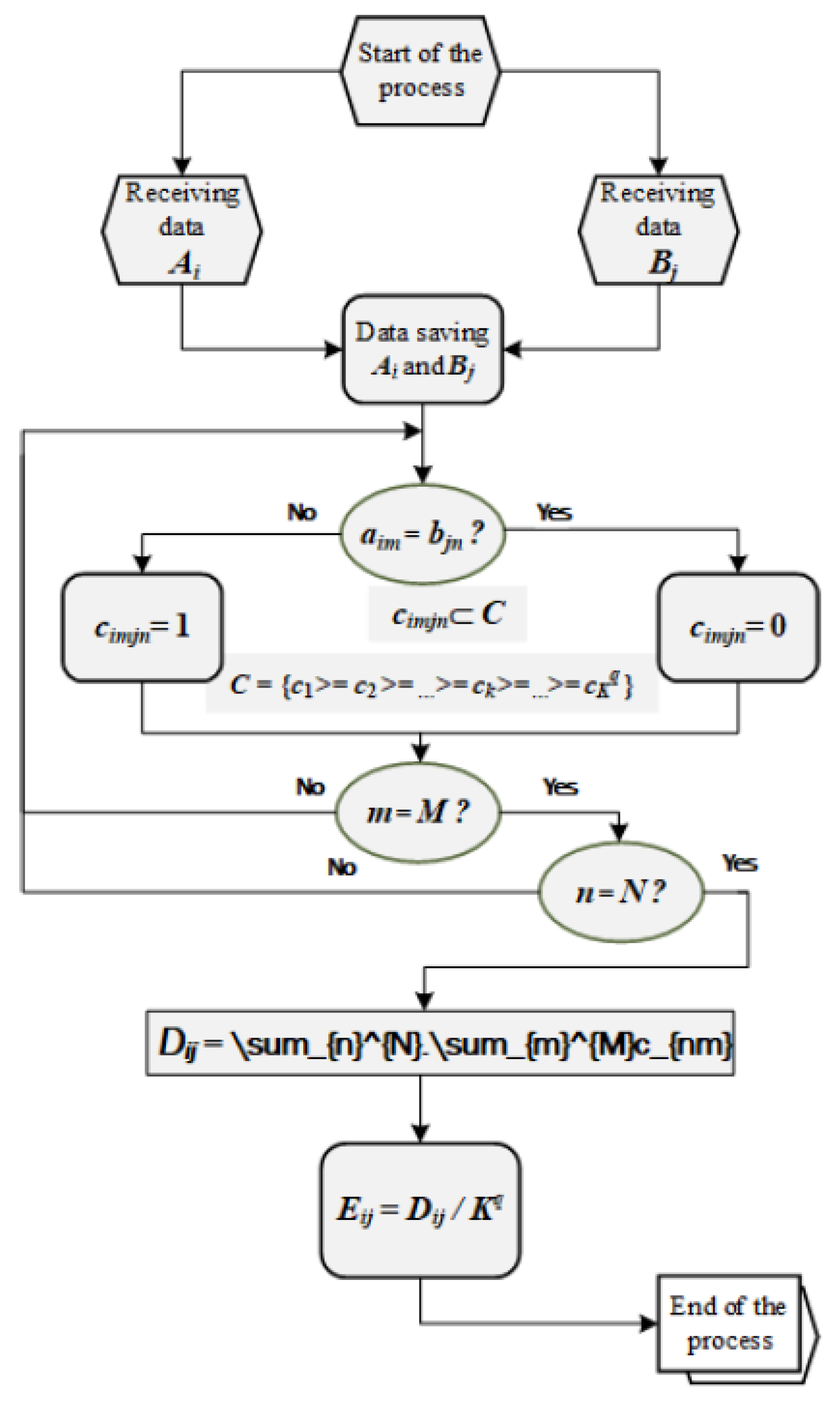 Engproc 33 00048 g002