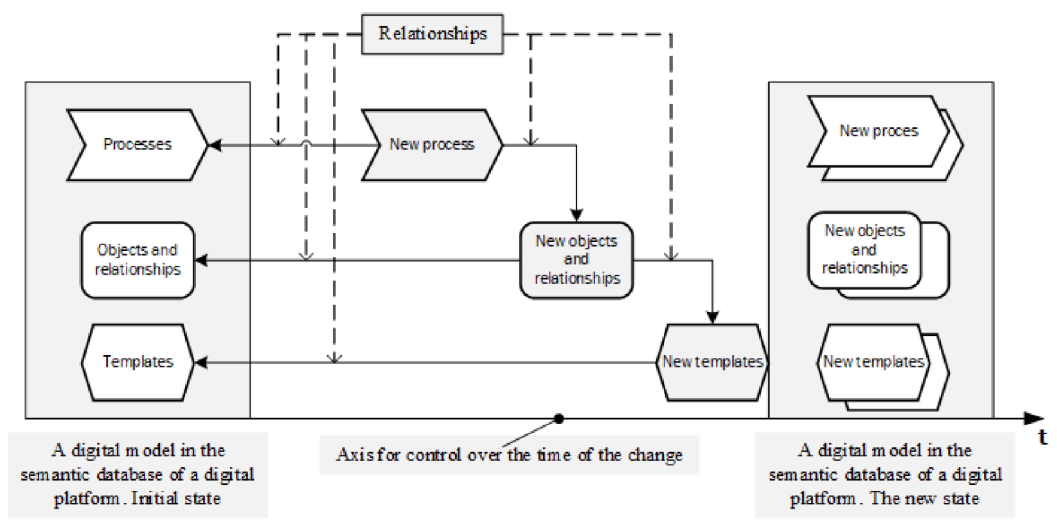 Engproc 33 00048 g003