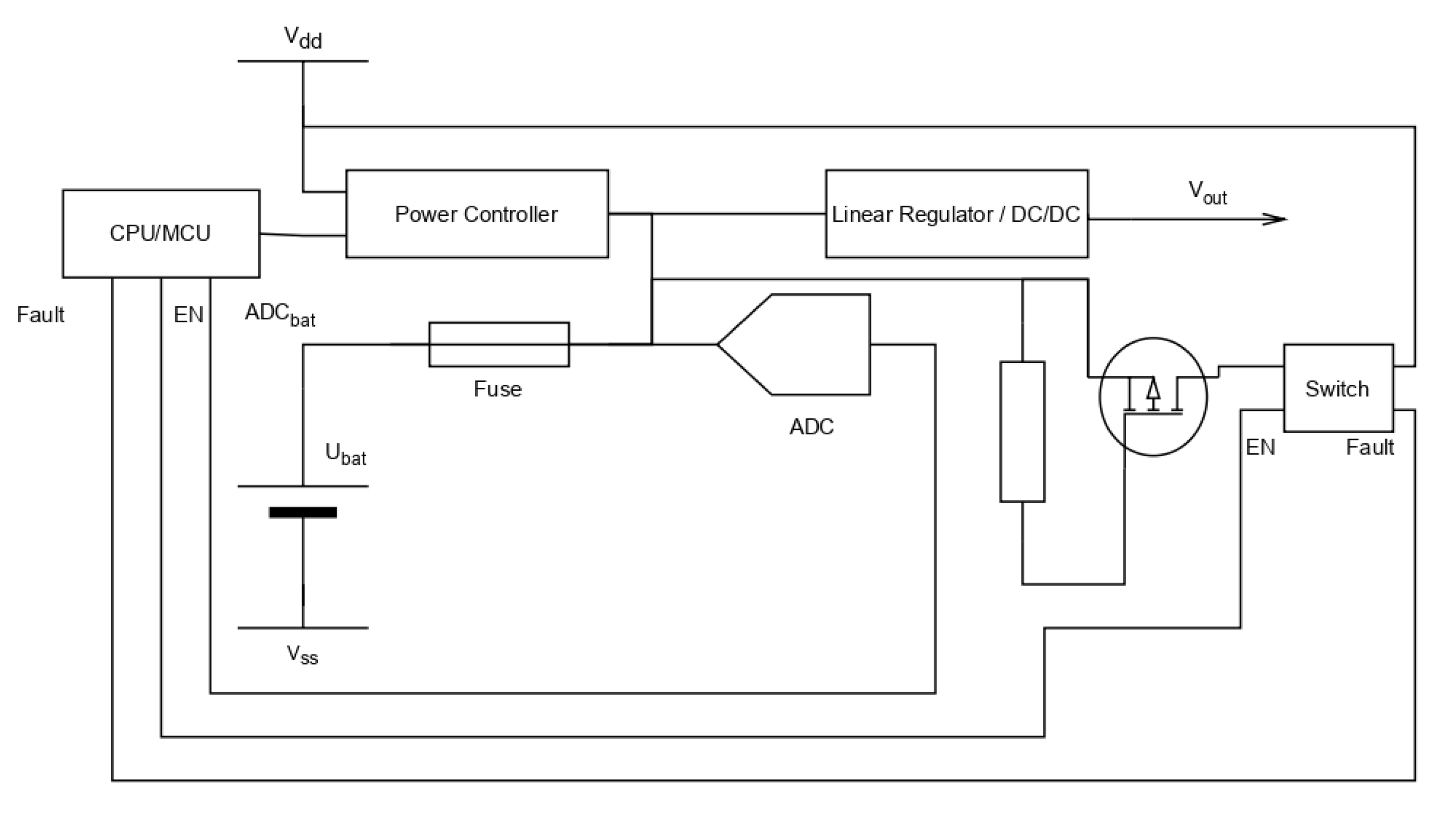 Engproc 33 00049 g002