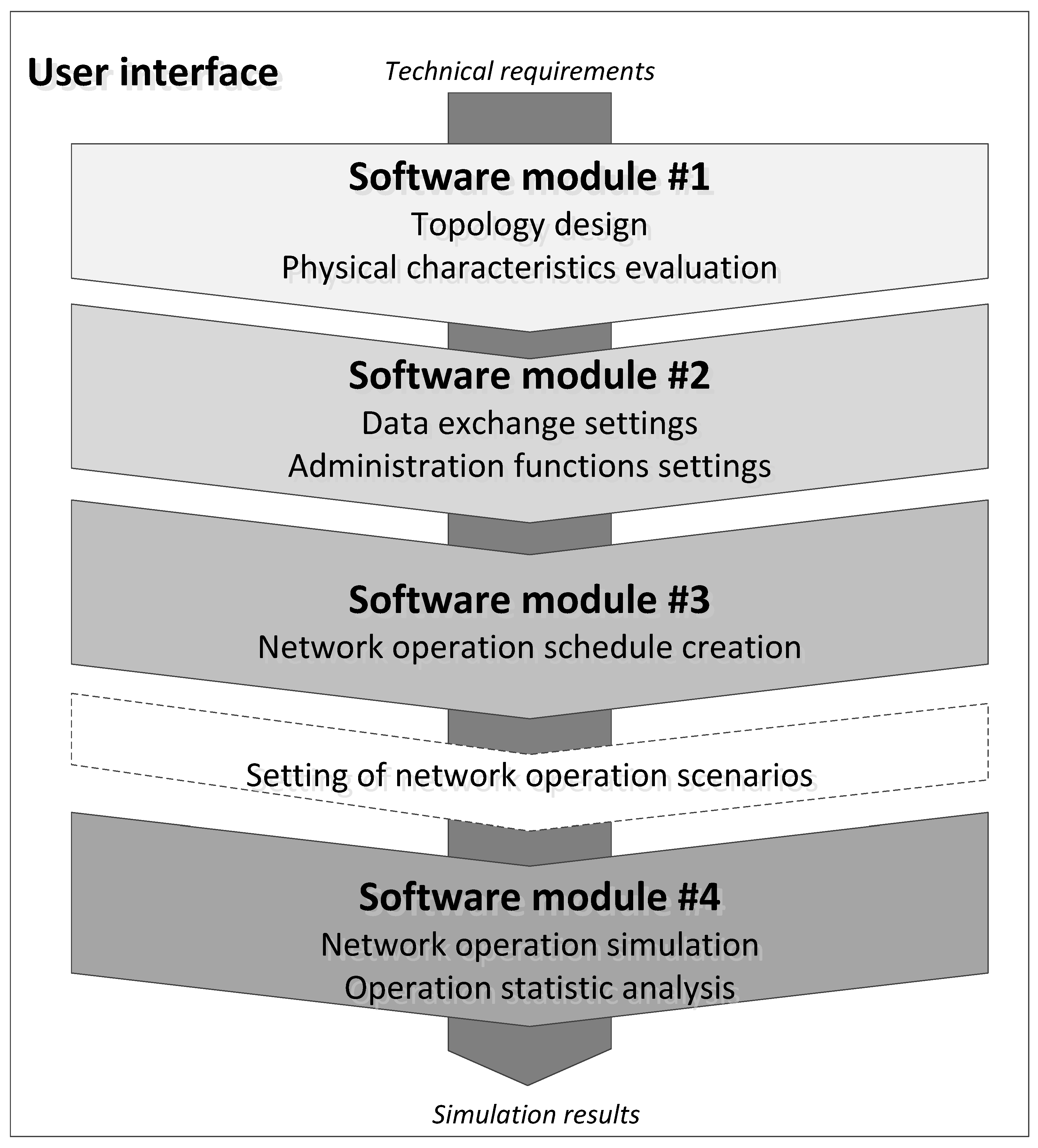 Engproc 33 00051 g003