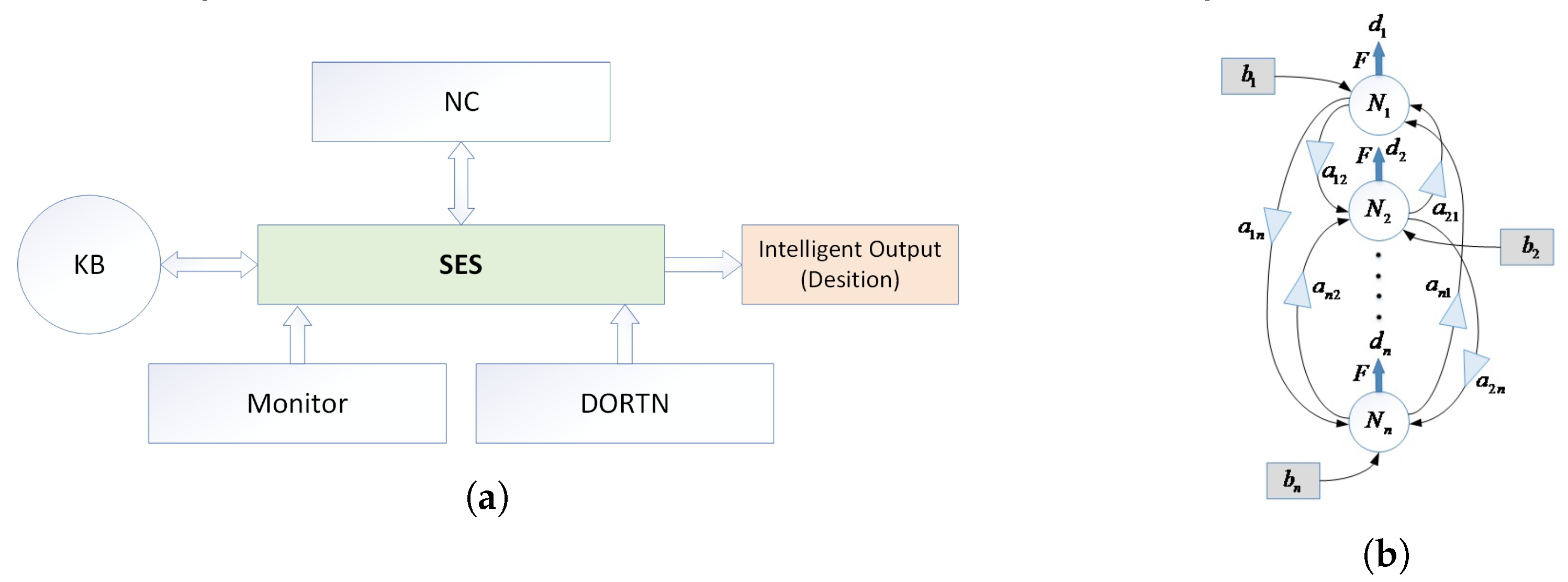 Engproc 33 00051 g004