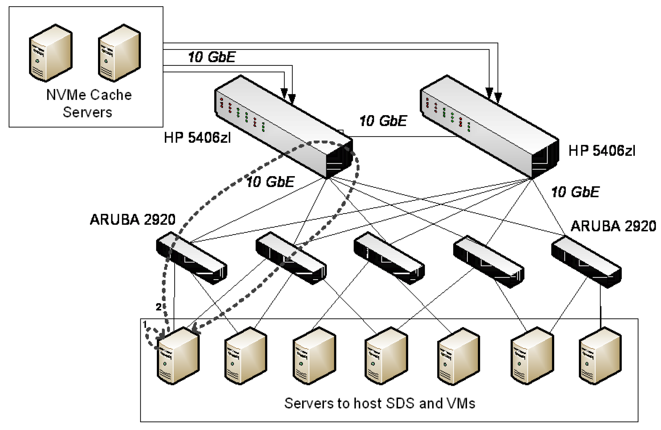Engproc 33 00052 g004