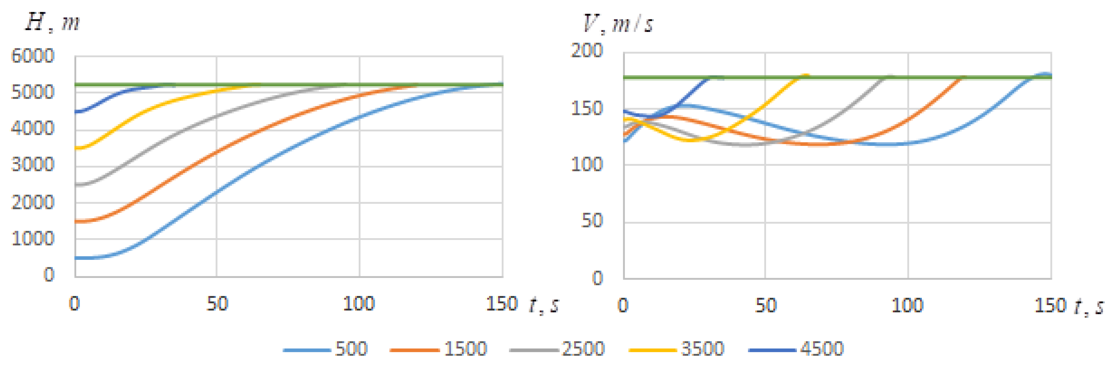 Engproc 33 00053 g001