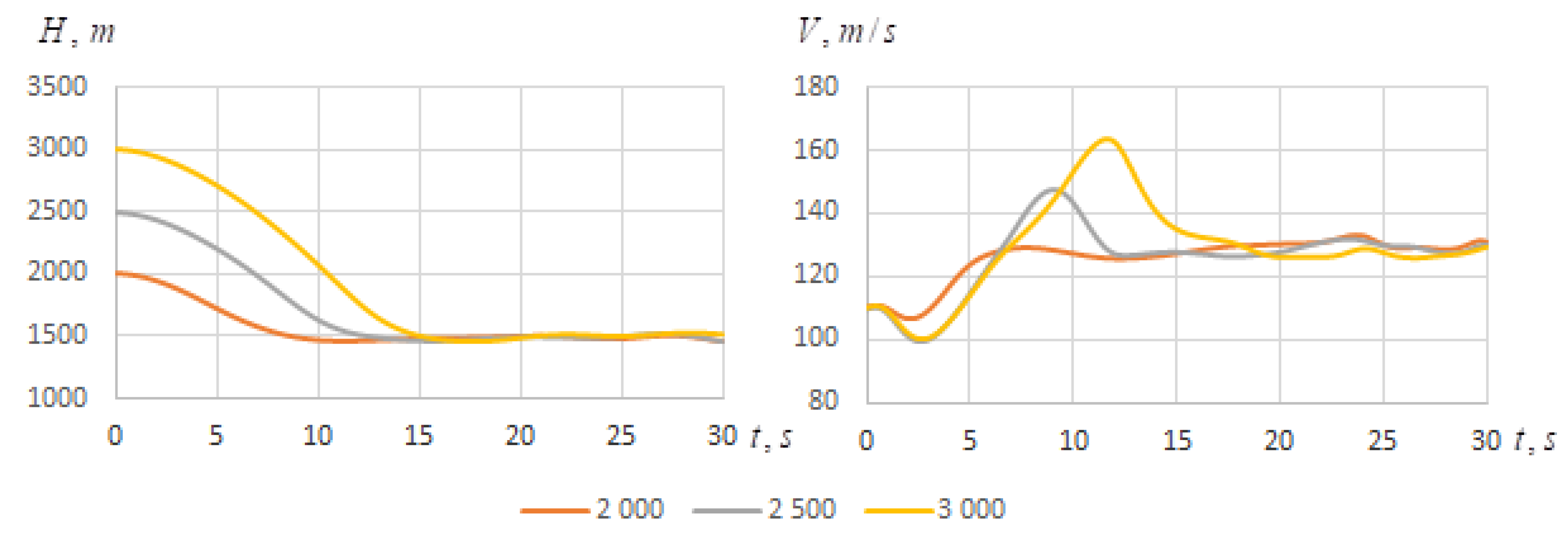 Engproc 33 00053 g002