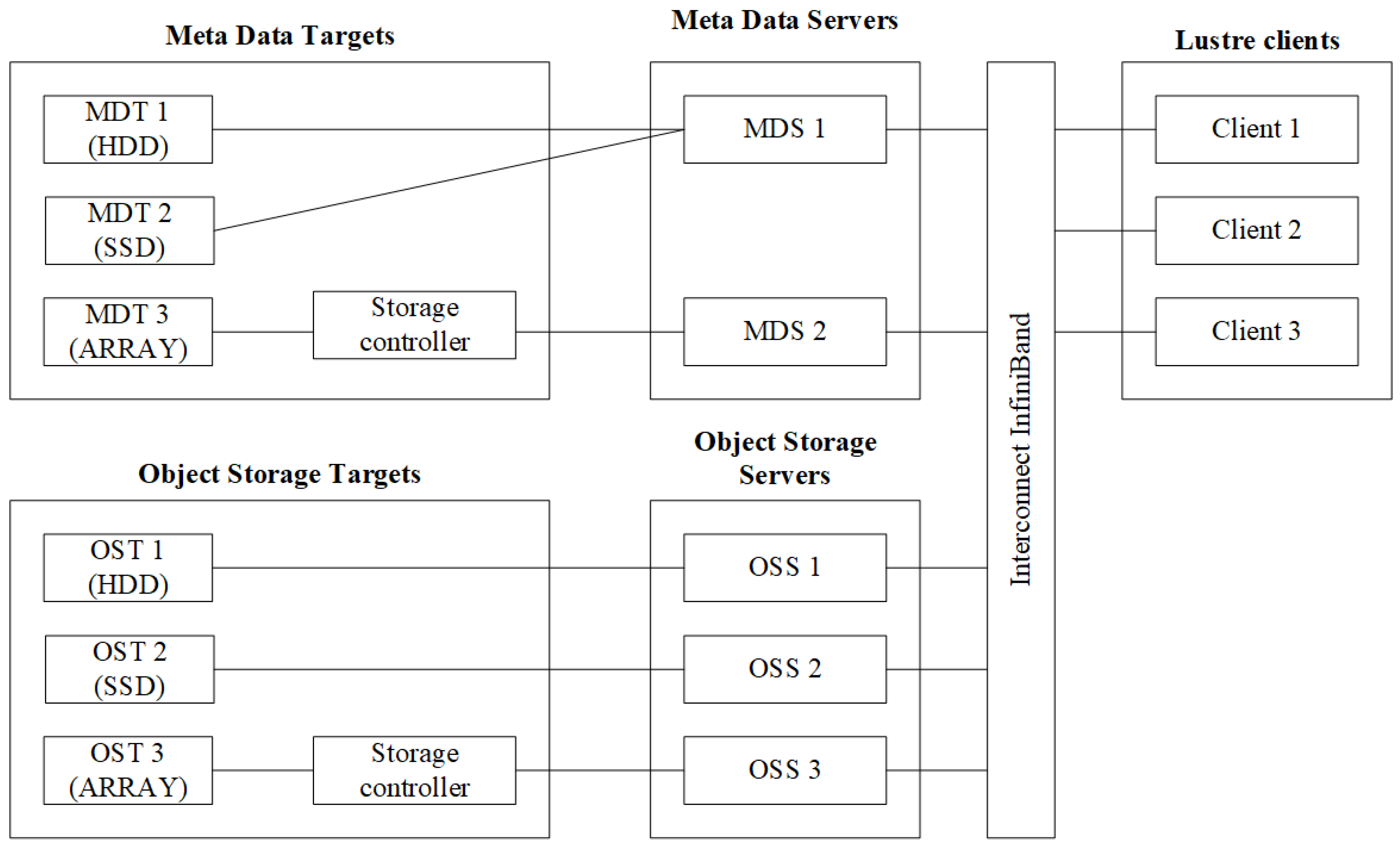 Engproc 33 00054 g001