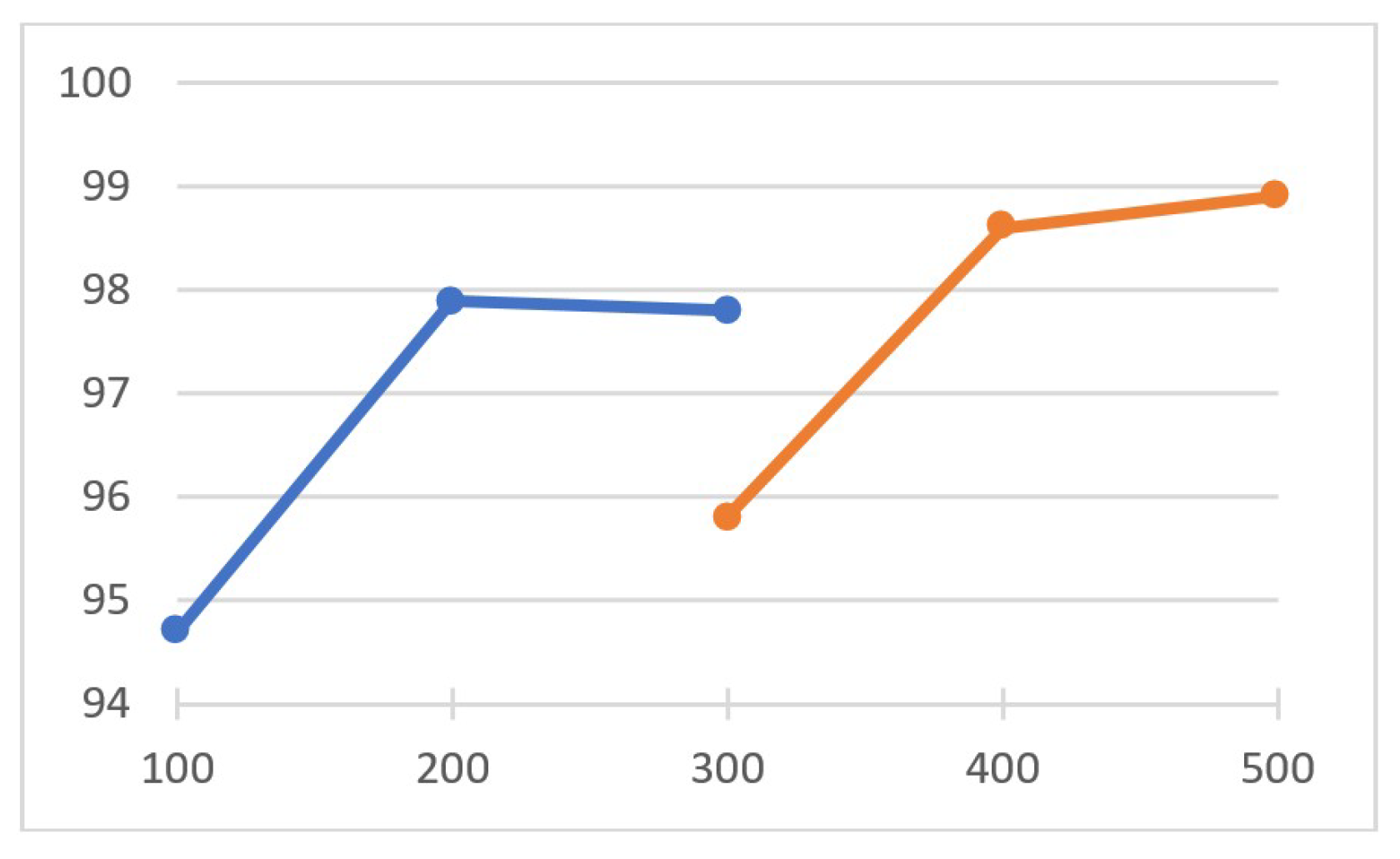 Engproc 33 00056 g013