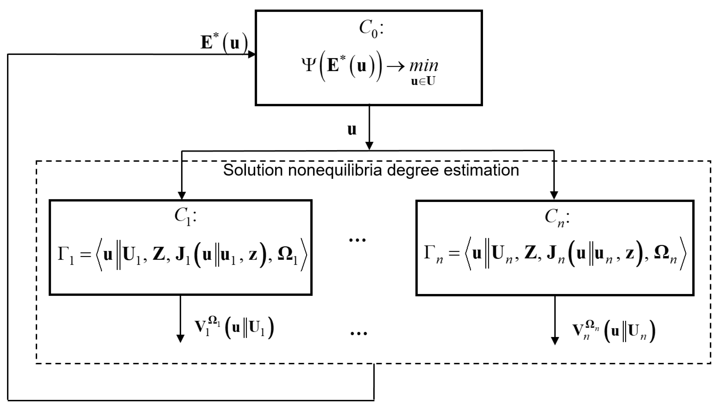 Engproc 33 00060 g001