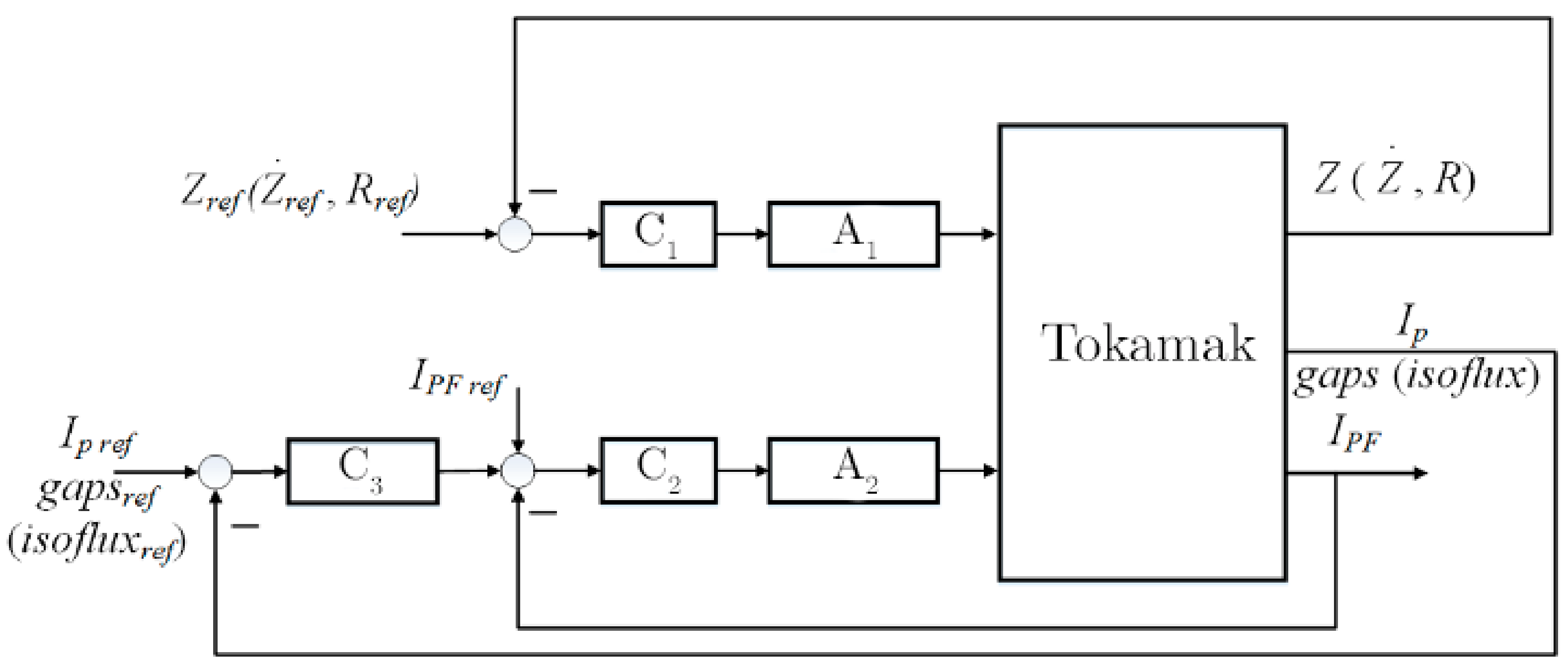 Engproc 33 00061 g001 Engproc 33 00061 g001