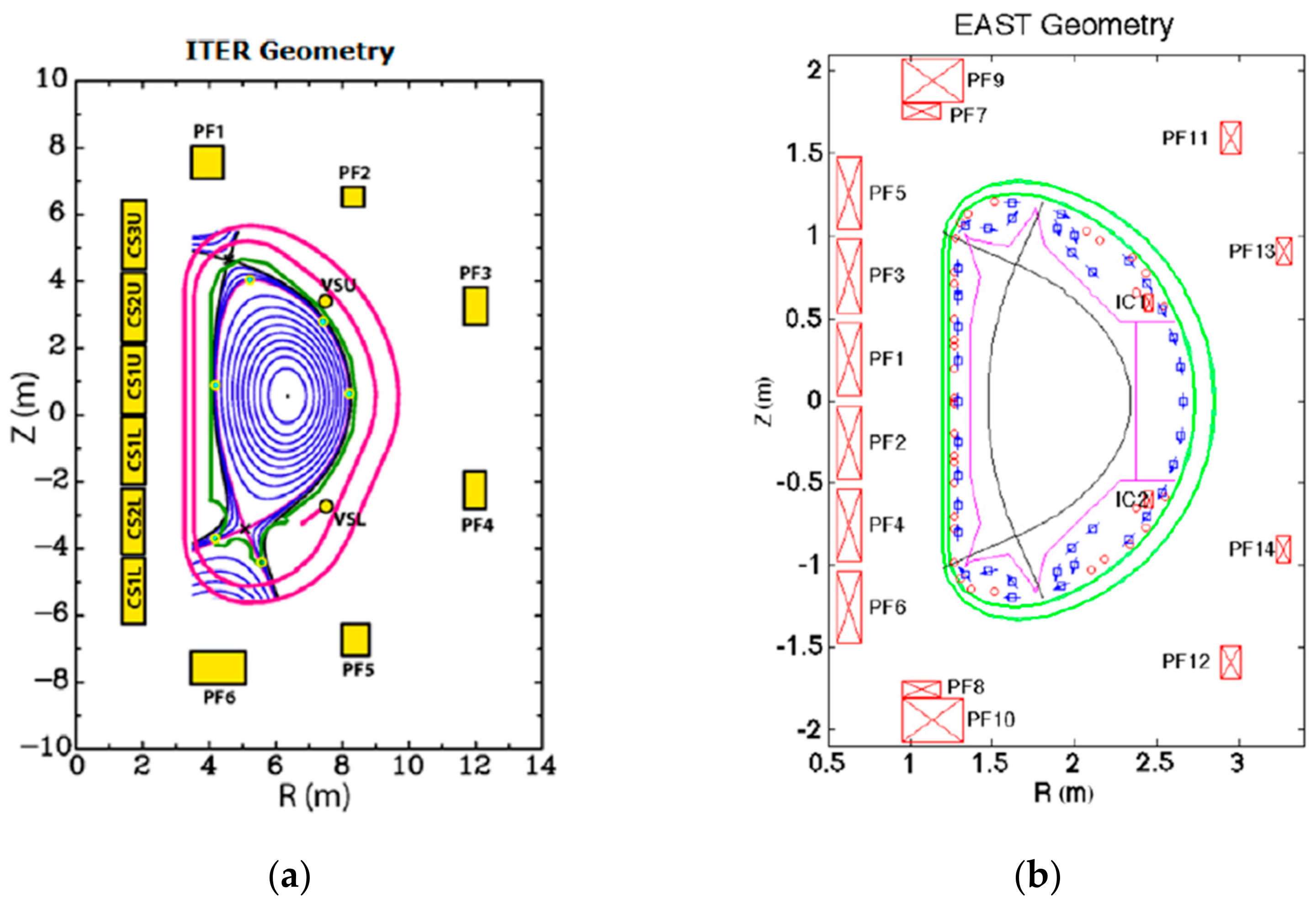 Engproc 33 00061 g002 Engproc 33 00061 g002