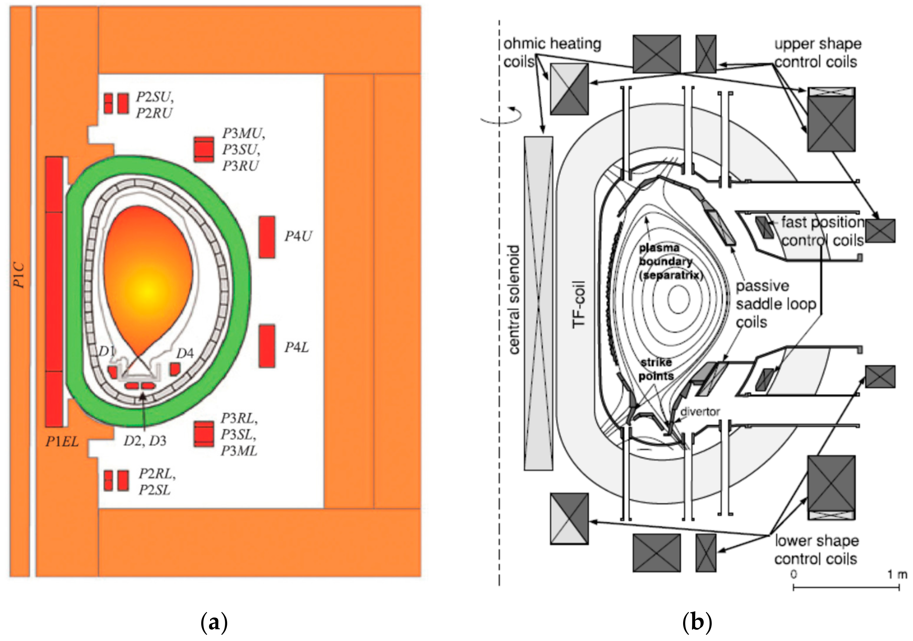 Engproc 33 00061 g003 Engproc 33 00061 g003