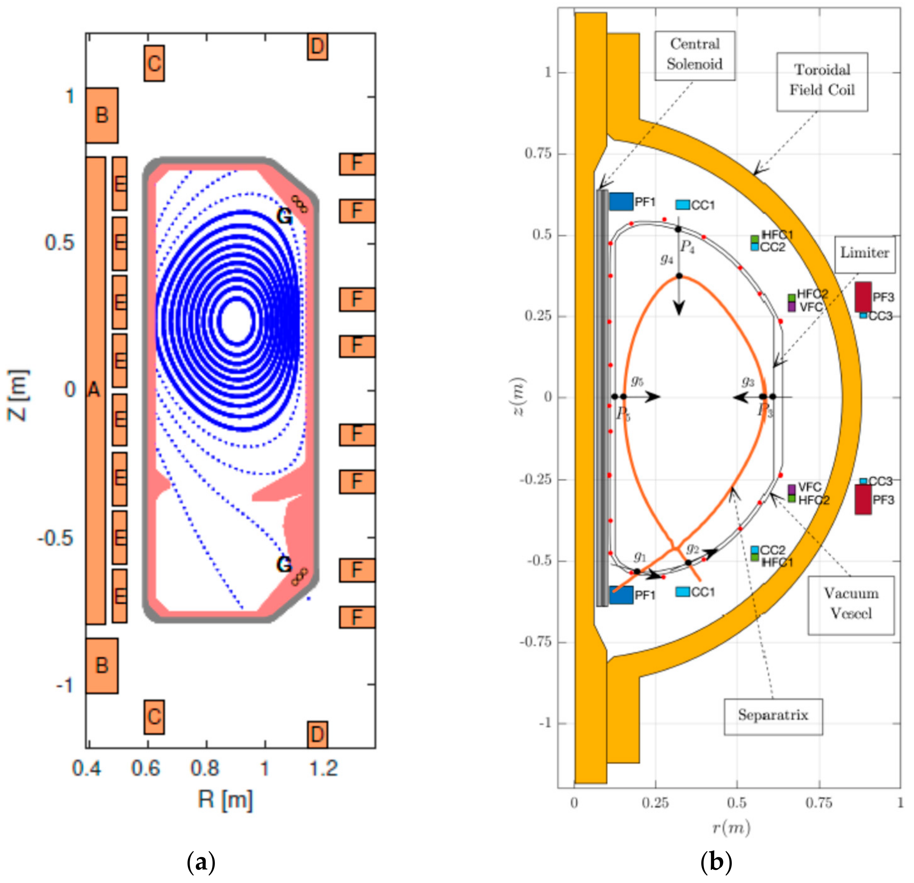 Engproc 33 00061 g004 Engproc 33 00061 g004