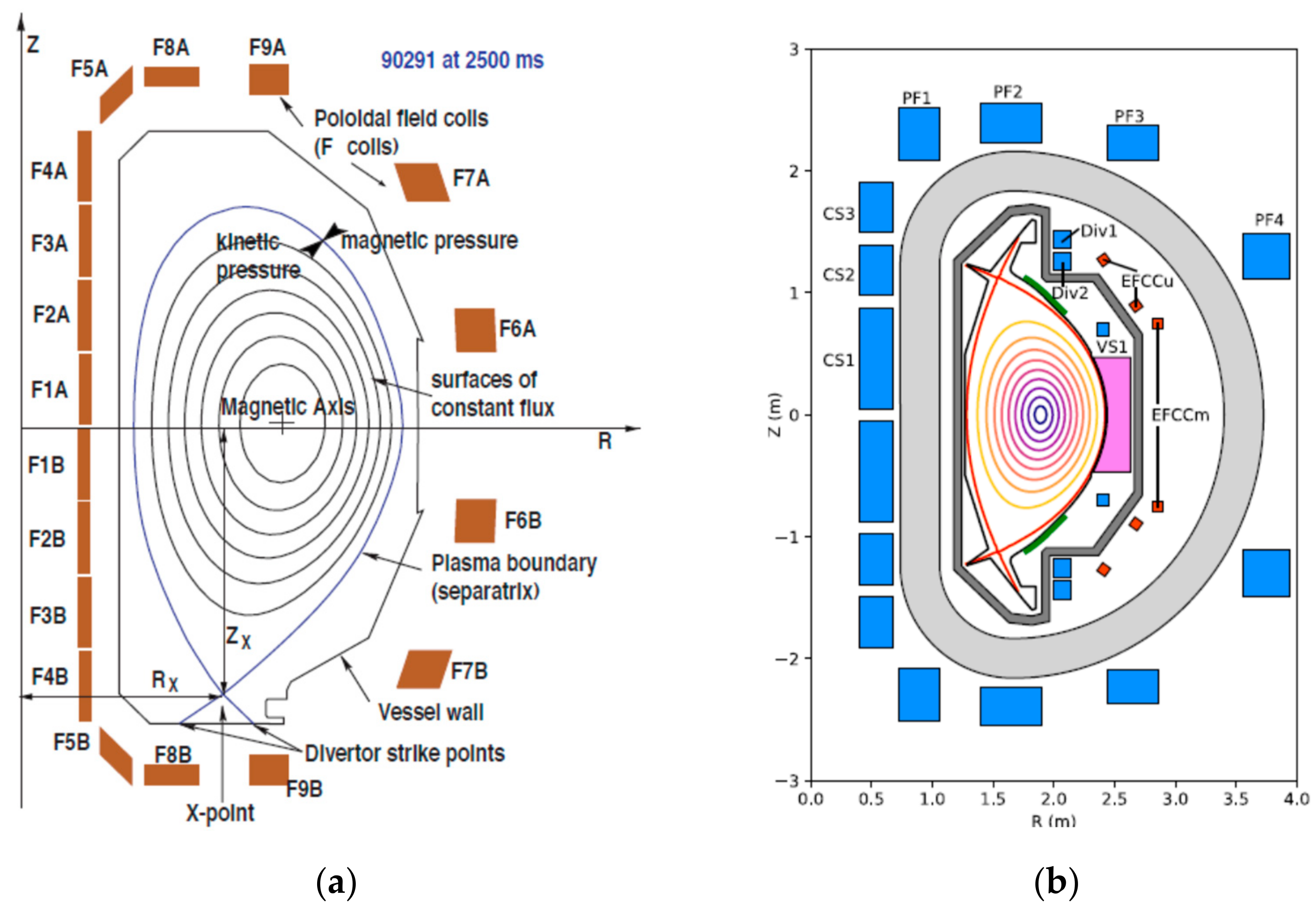 Engproc 33 00061 g005 Engproc 33 00061 g005