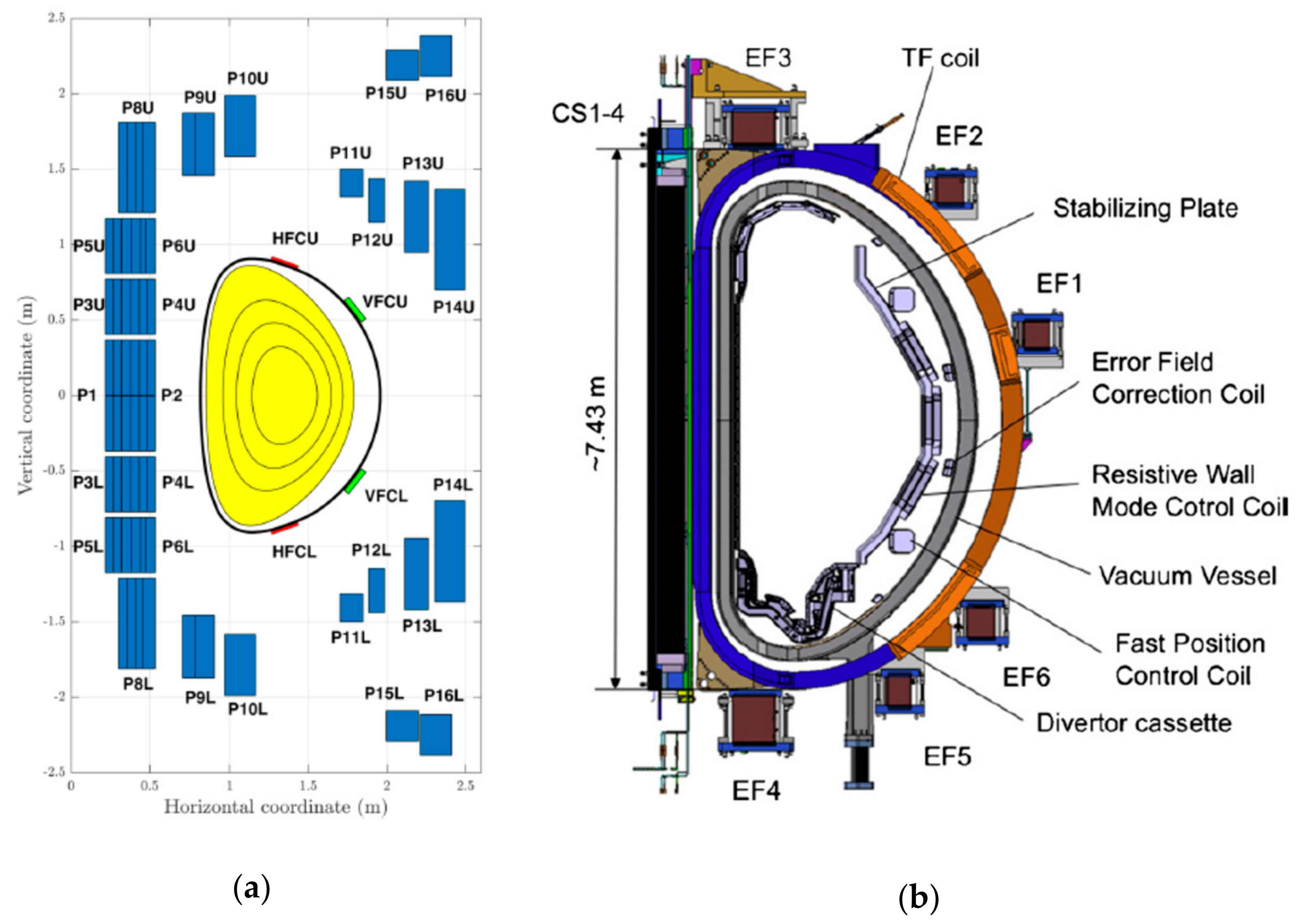 Engproc 33 00061 g006 Engproc 33 00061 g006