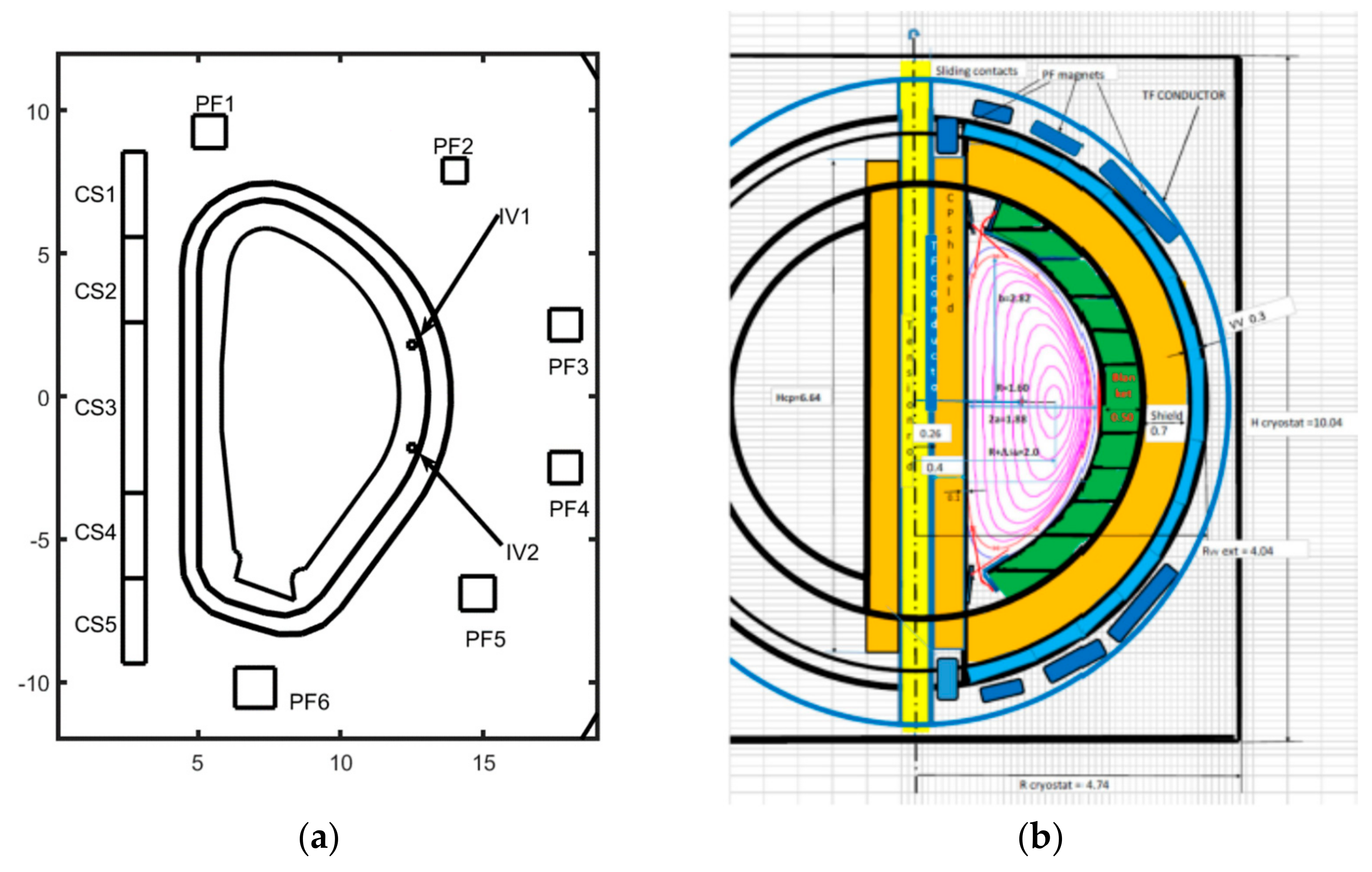Engproc 33 00061 g007 Engproc 33 00061 g007
