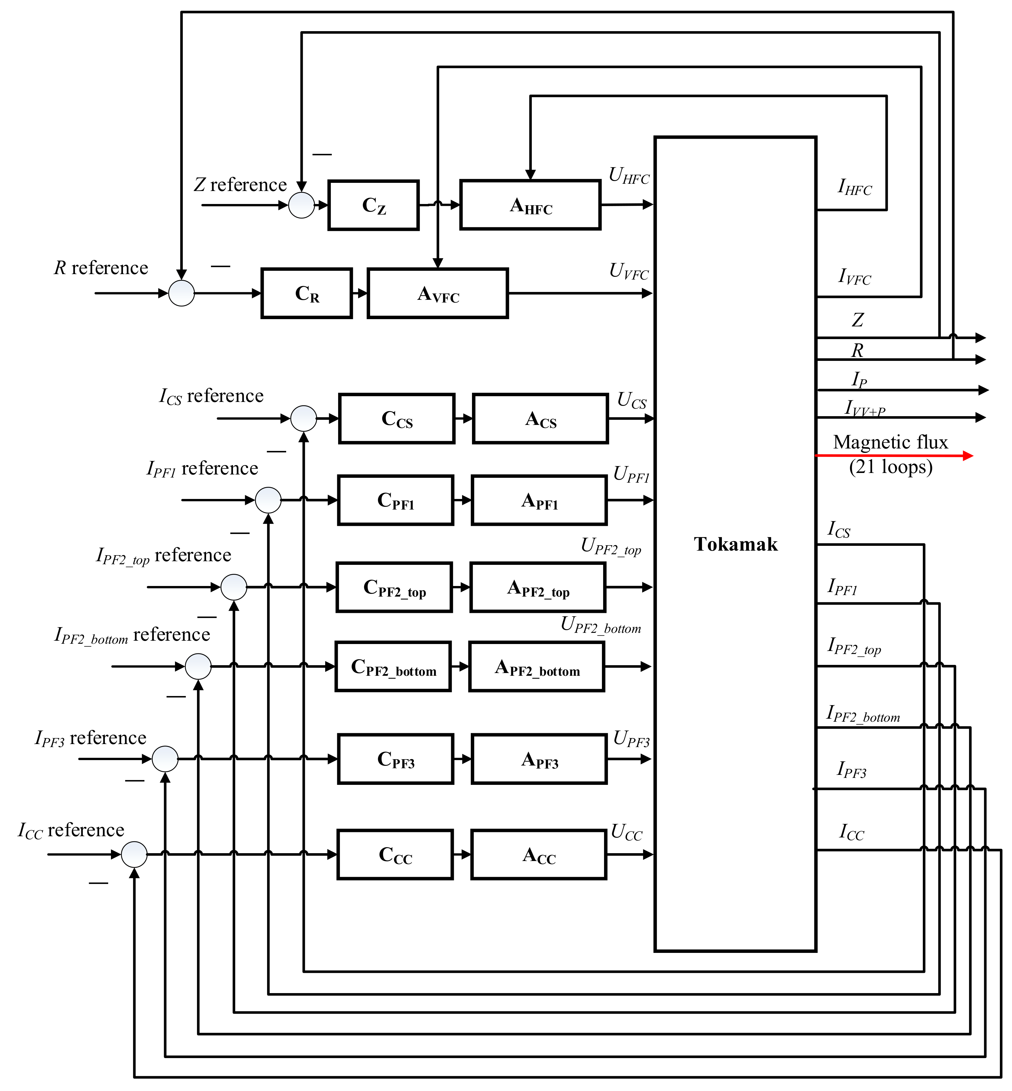 Engproc 33 00061 g009 Engproc 33 00061 g009