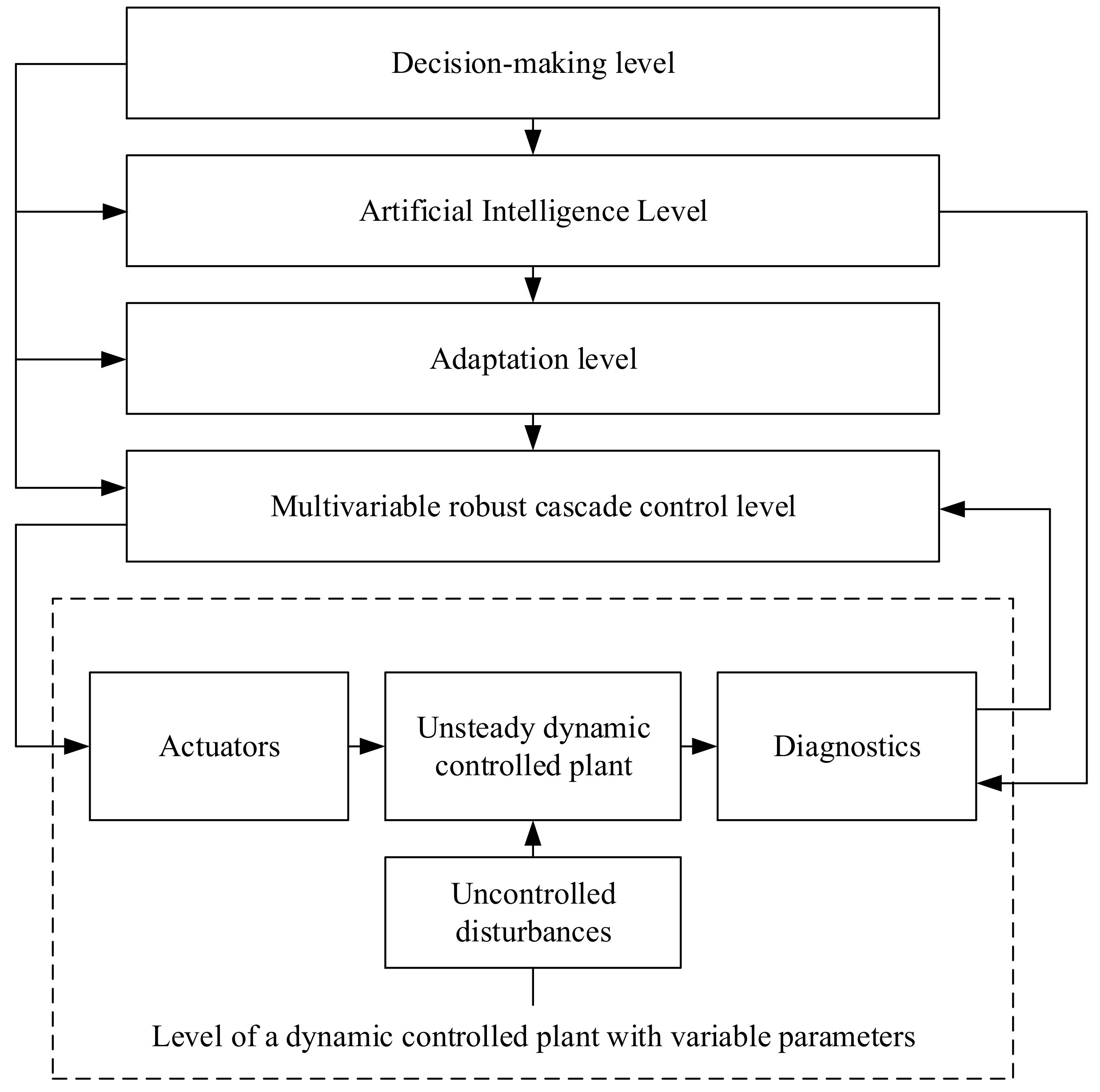 Engproc 33 00061 g015 Engproc 33 00061 g015