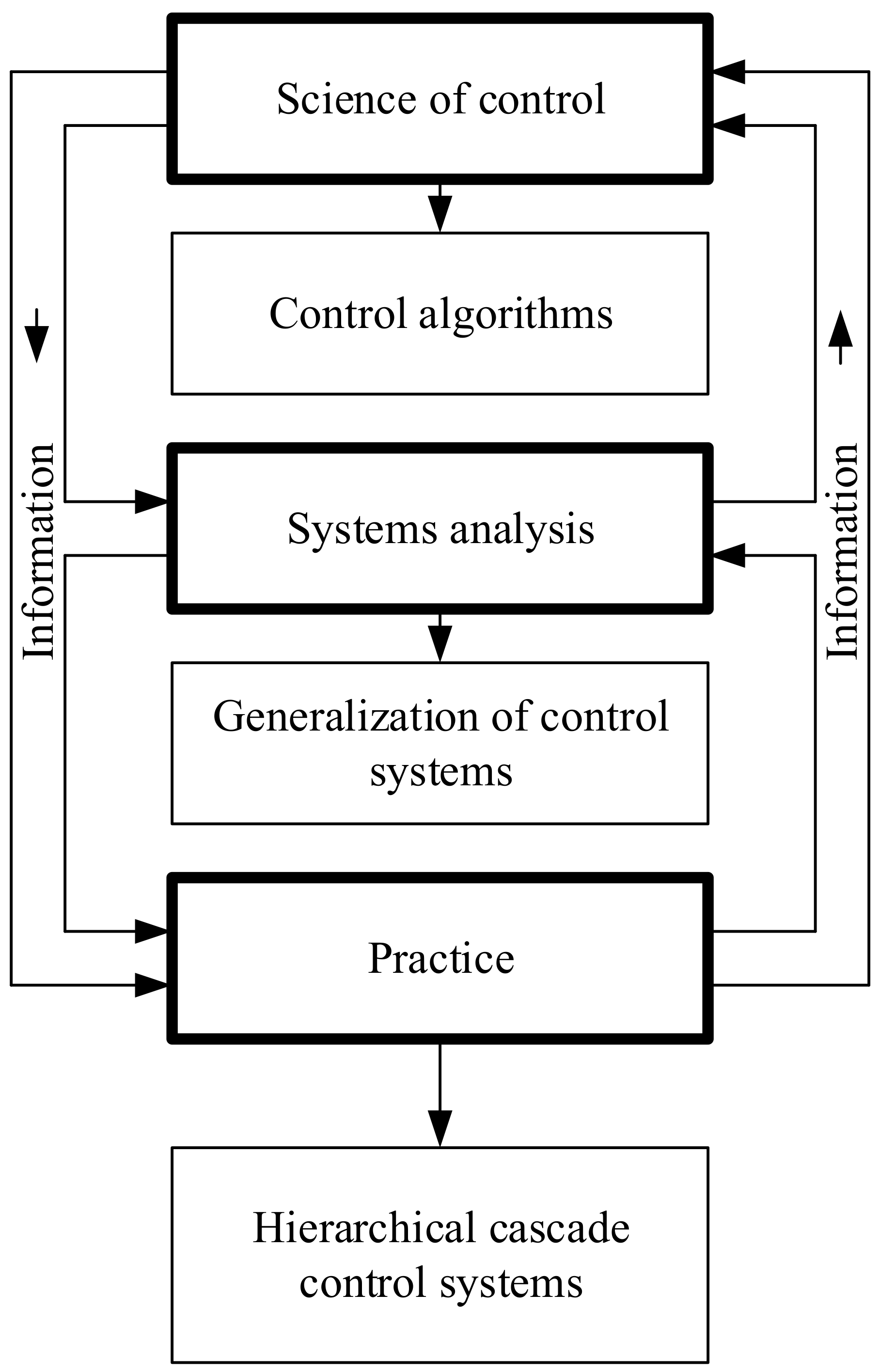 Engproc 33 00061 g016 Engproc 33 00061 g016