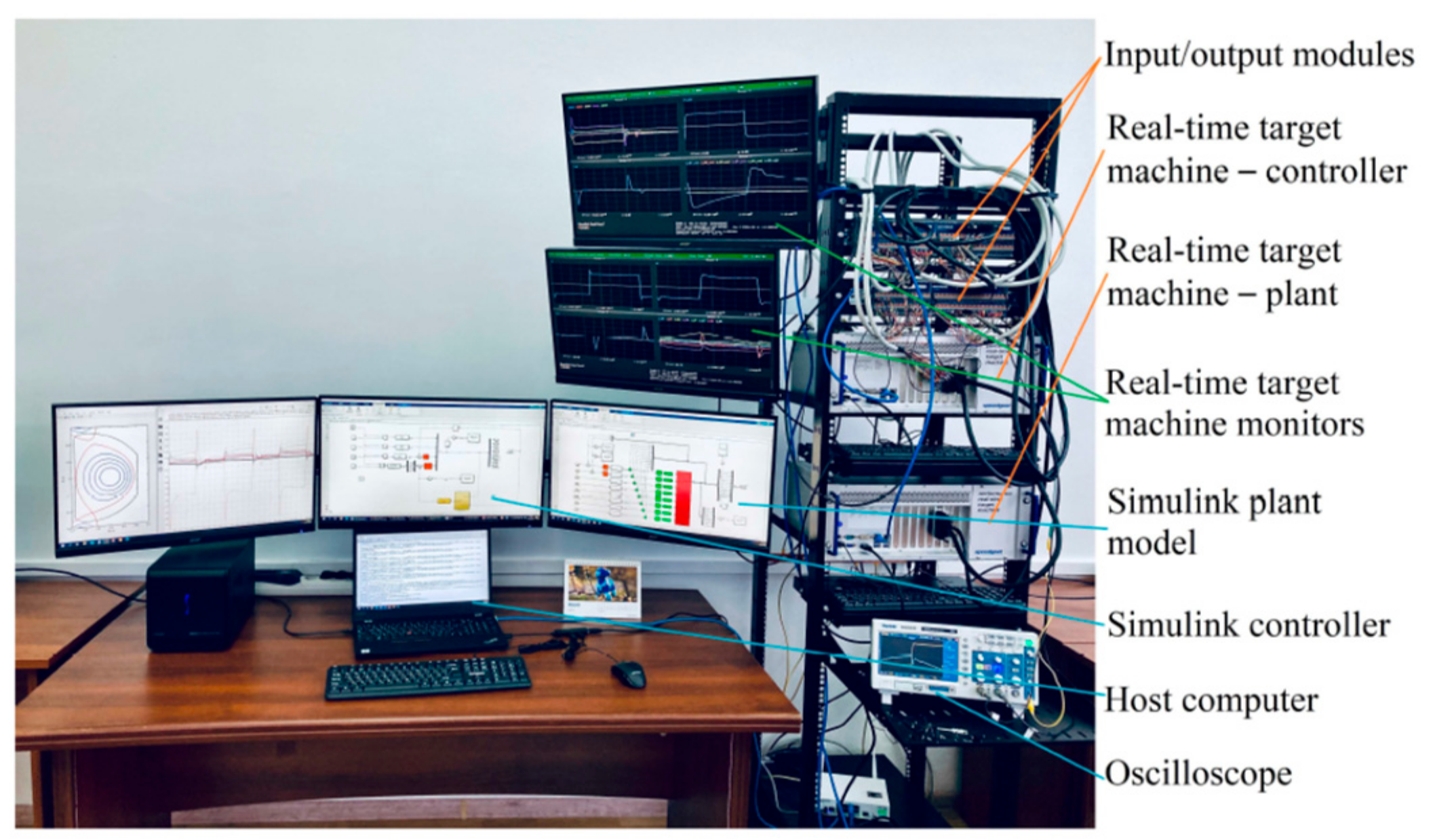 Engproc 33 00061 g018 Engproc 33 00061 g018