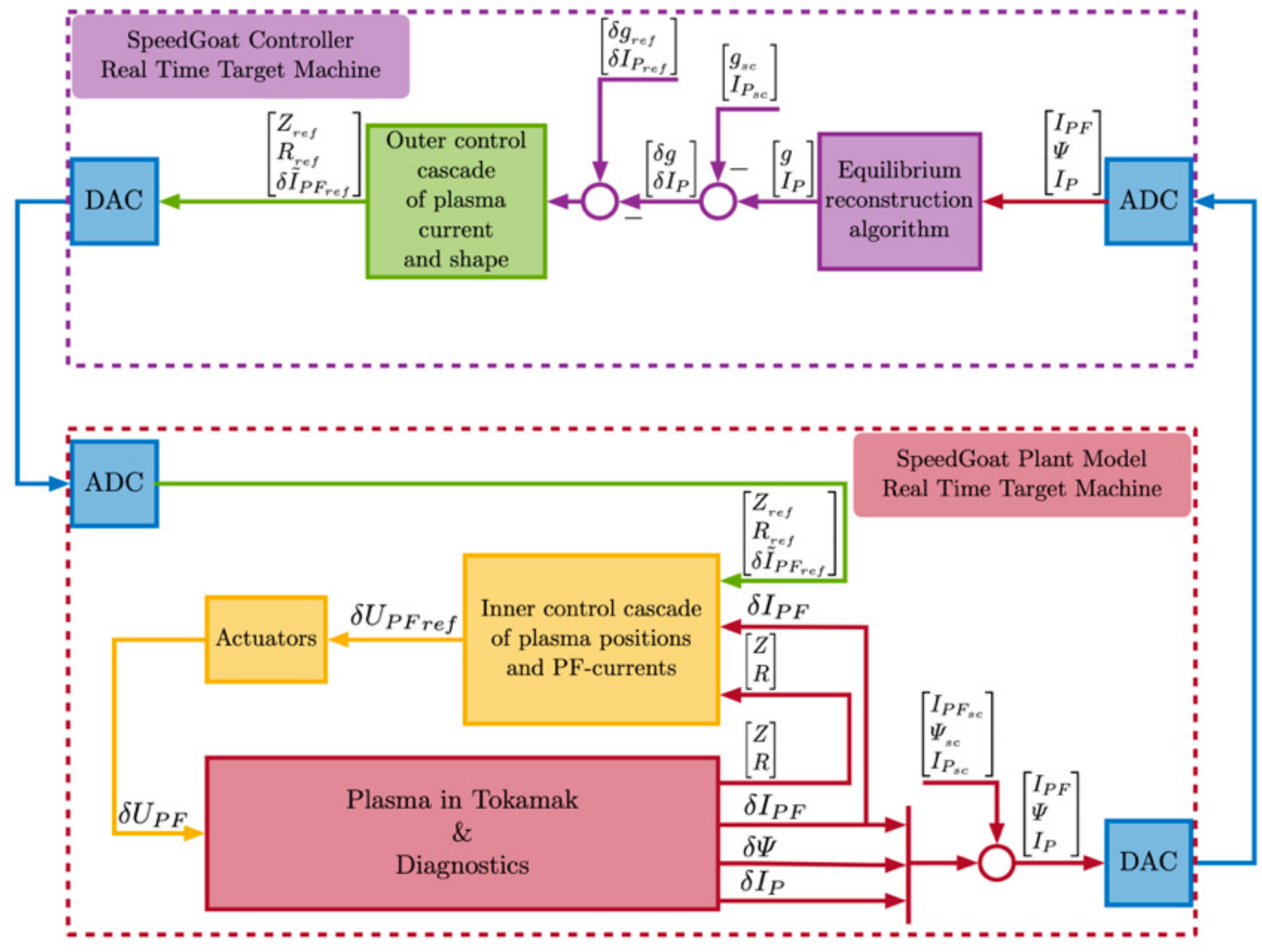 Engproc 33 00061 g020 Engproc 33 00061 g020