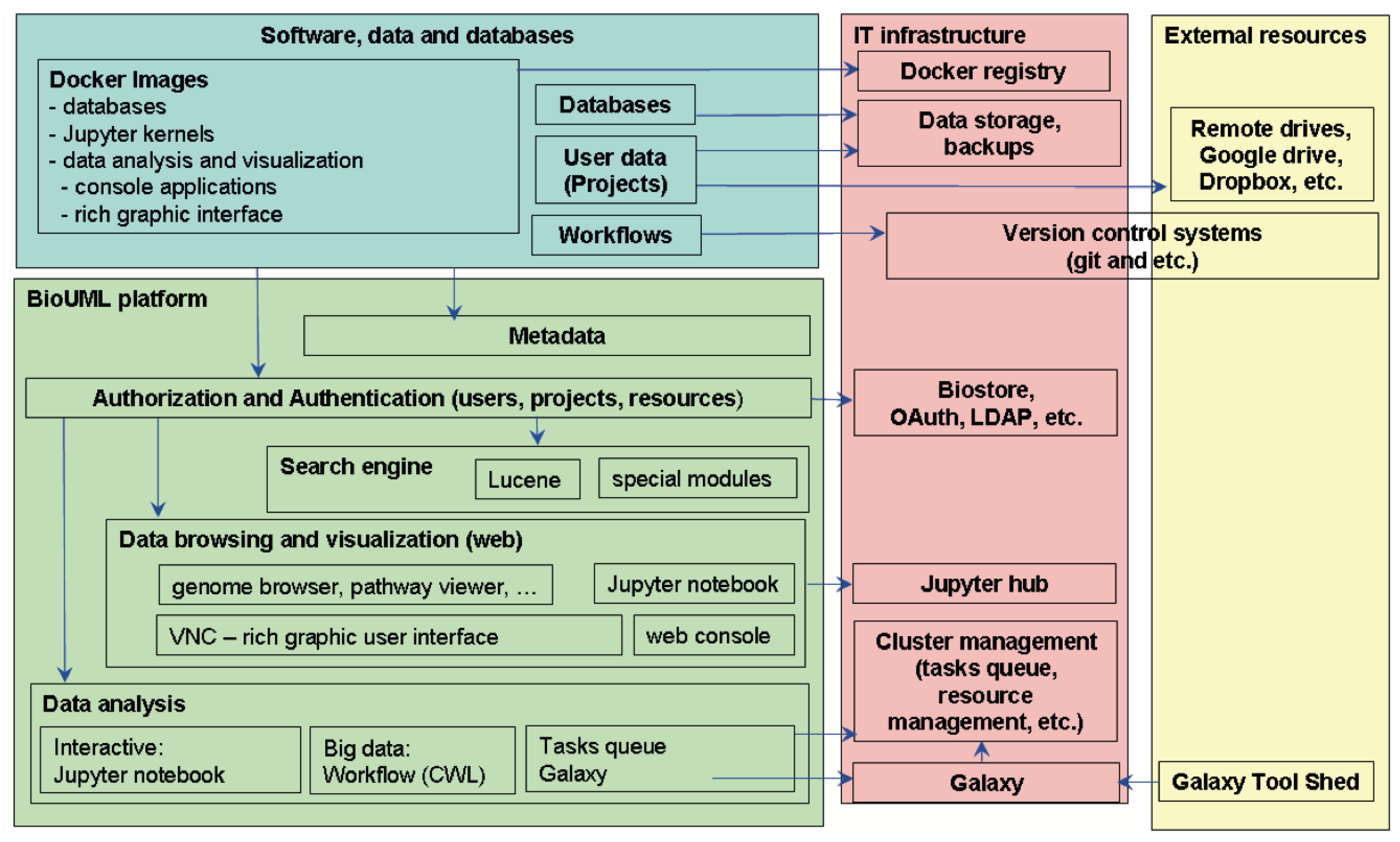 Engproc 33 00062 g003
