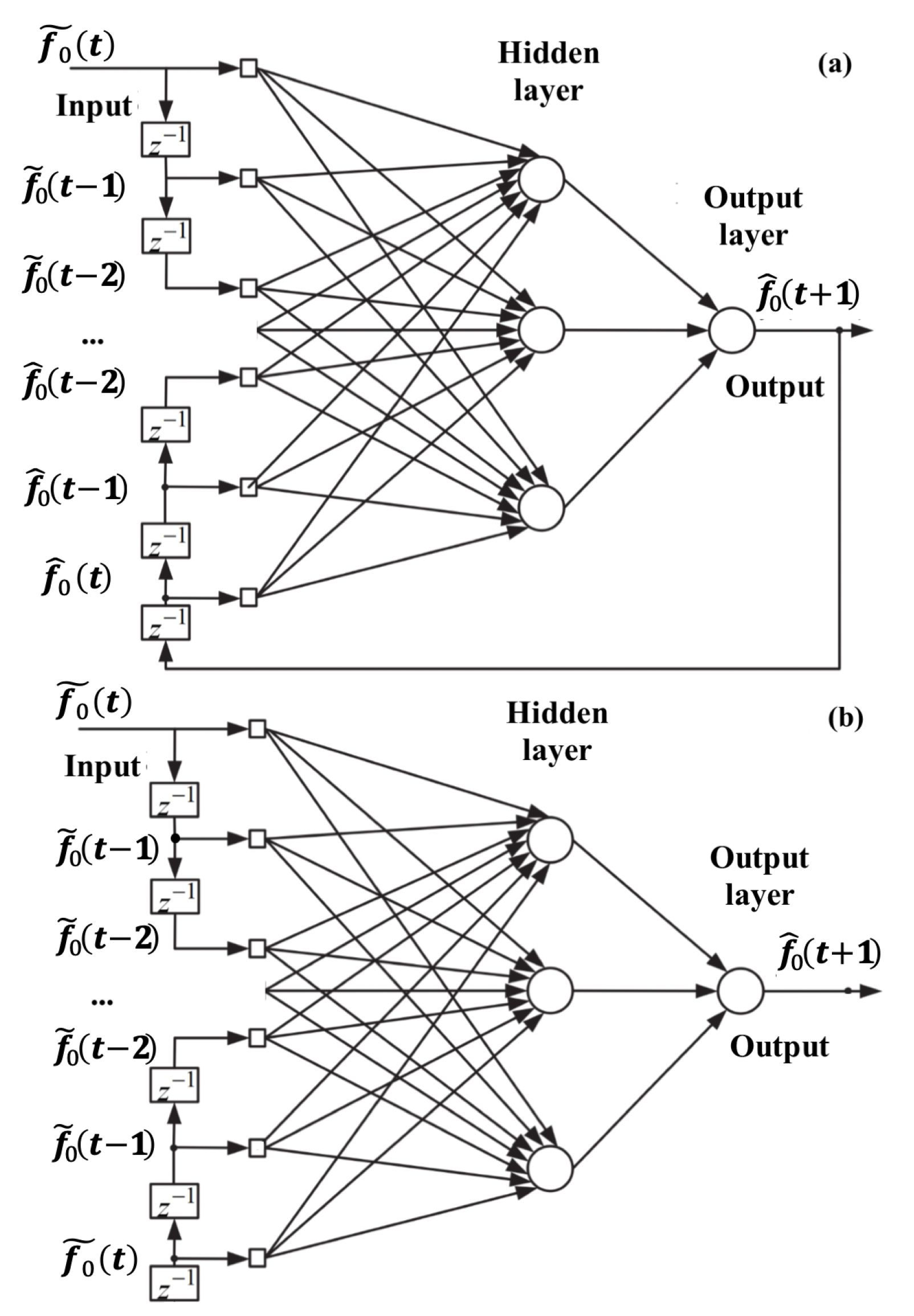 Engproc 33 00063 g001