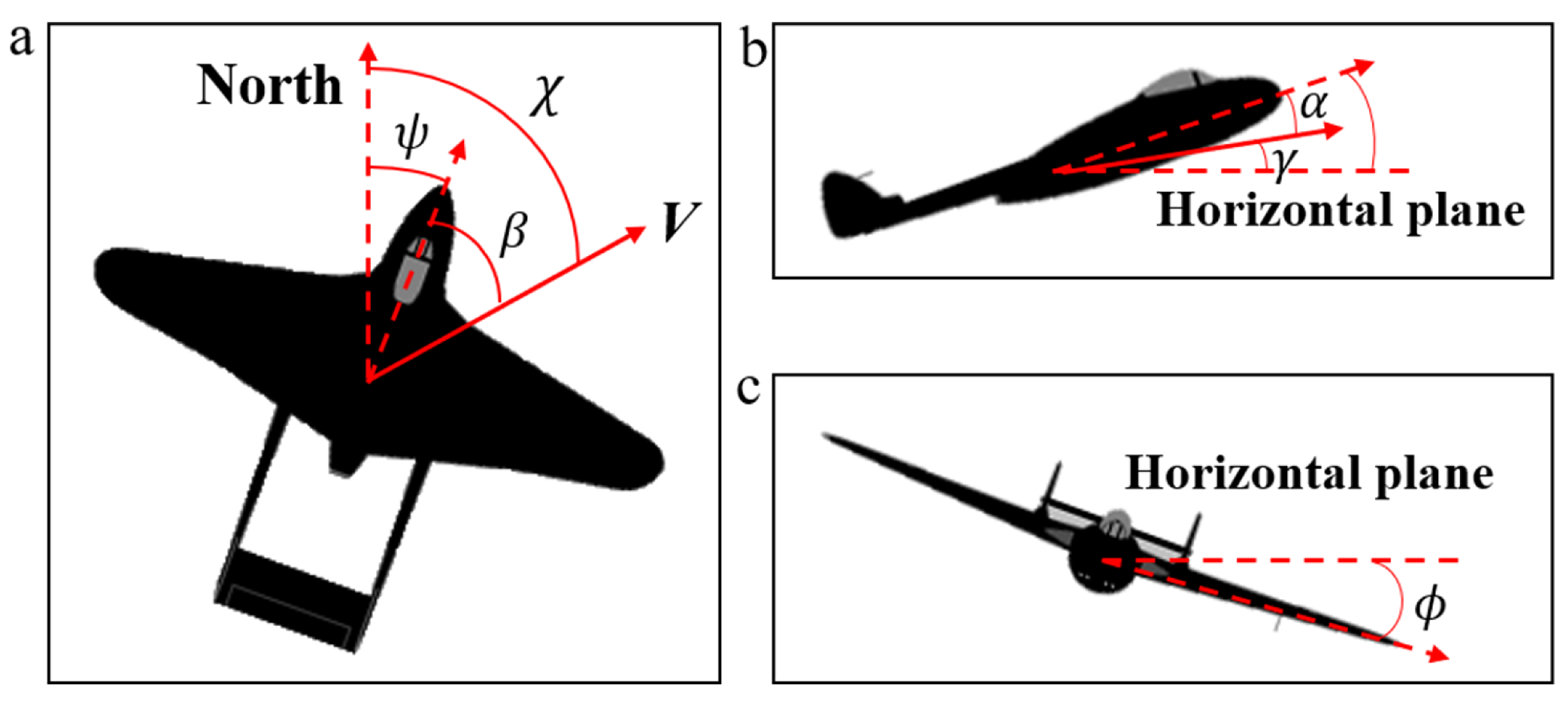 Engproc 33 00066 g001
