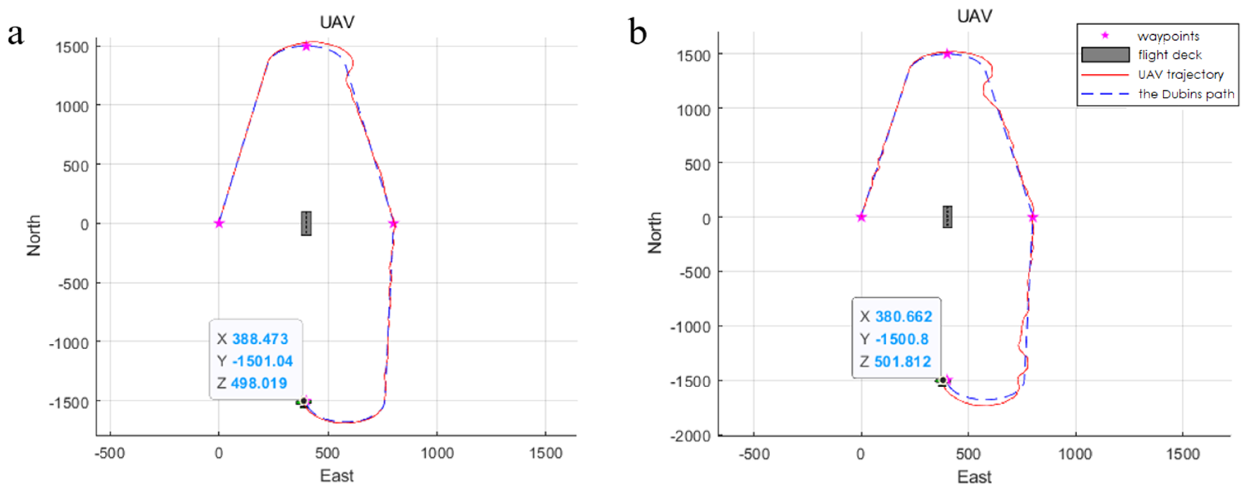 Engproc 33 00066 g006