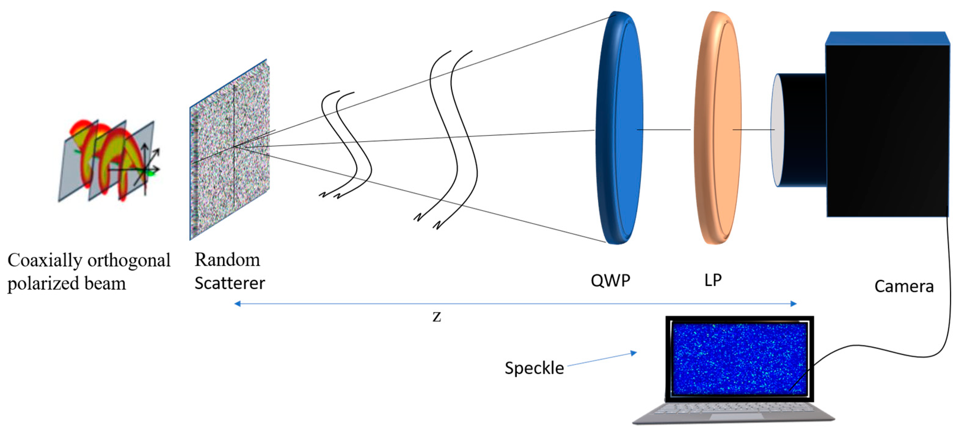 Engproc 34 00004 g001