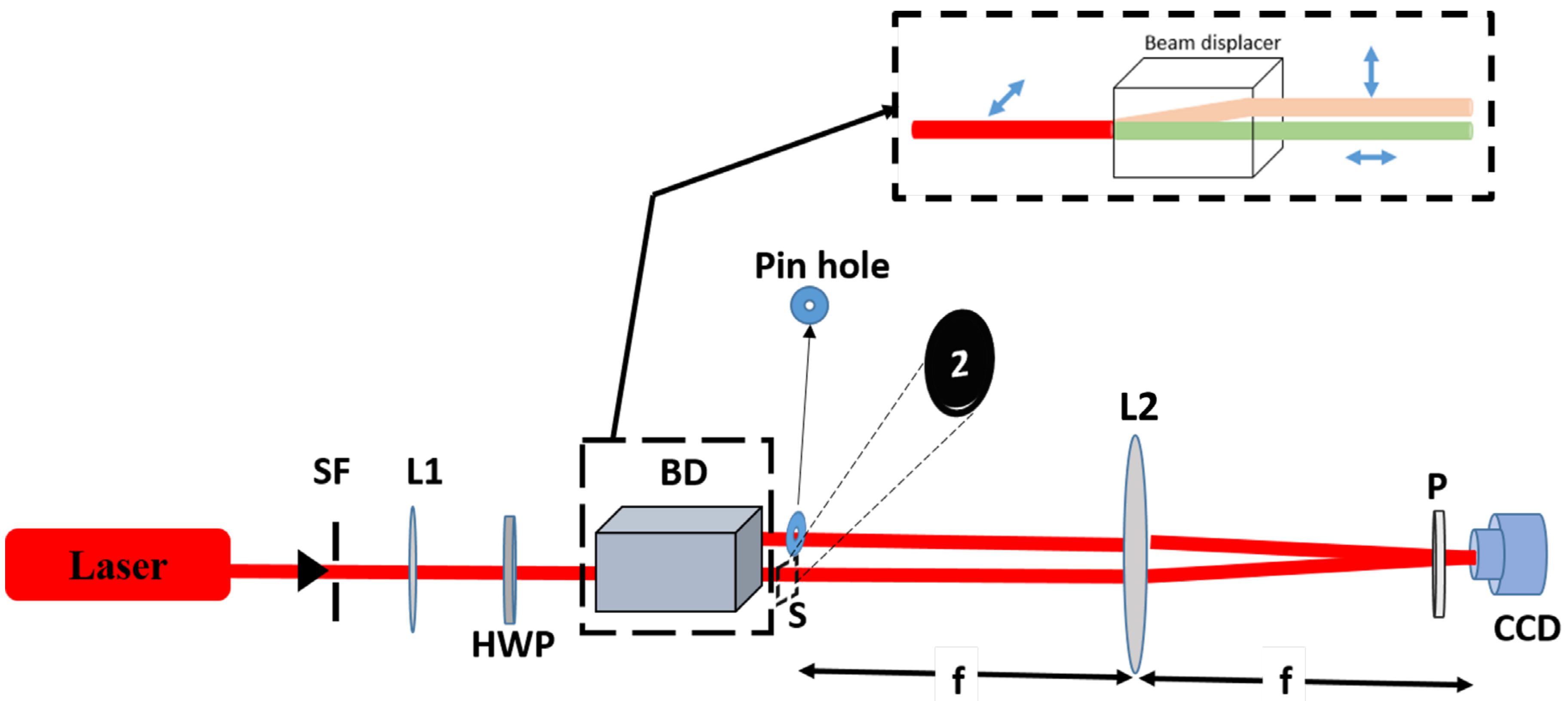 Engproc 34 00007 g001