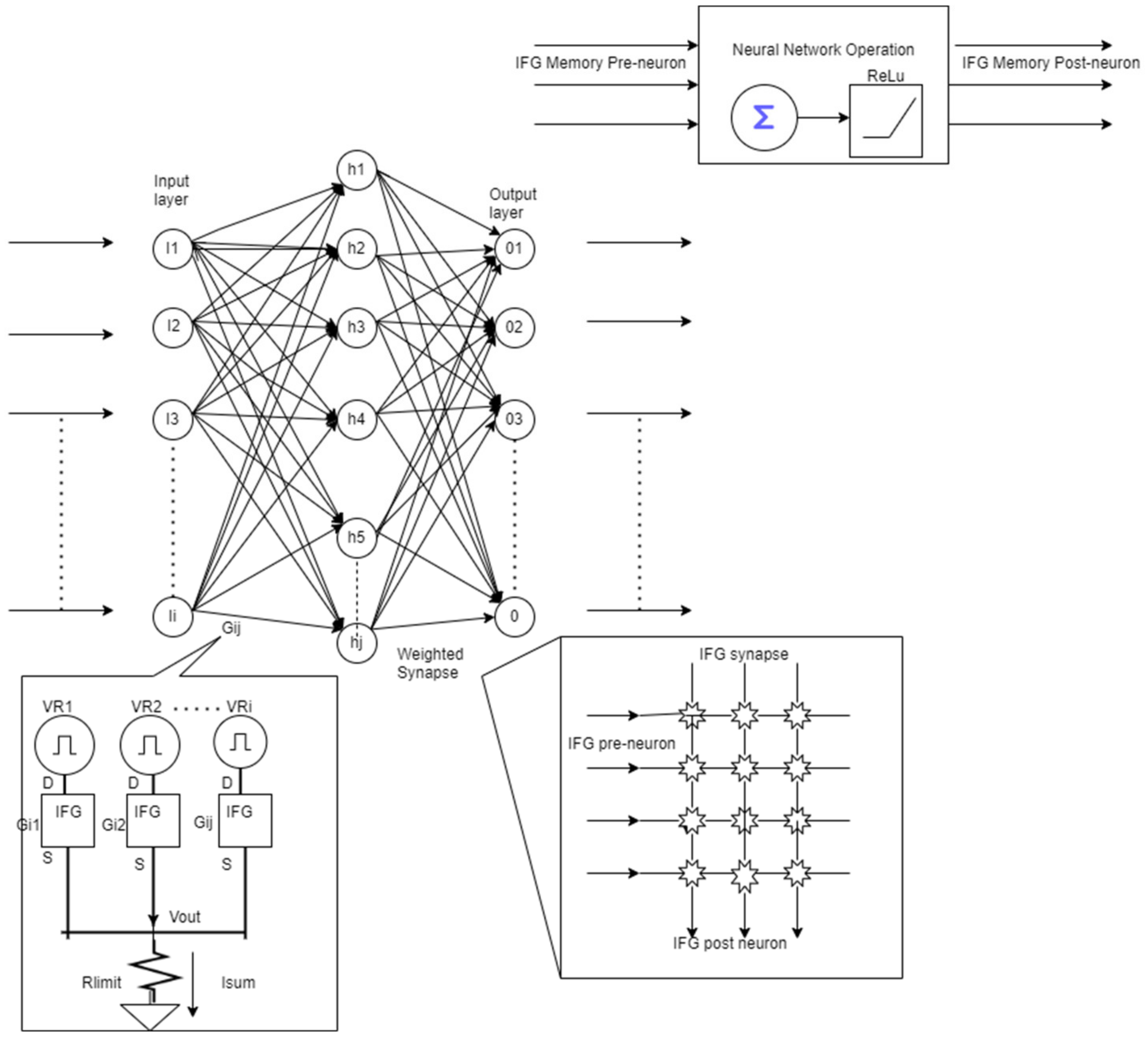 Engproc 34 00009 g006
