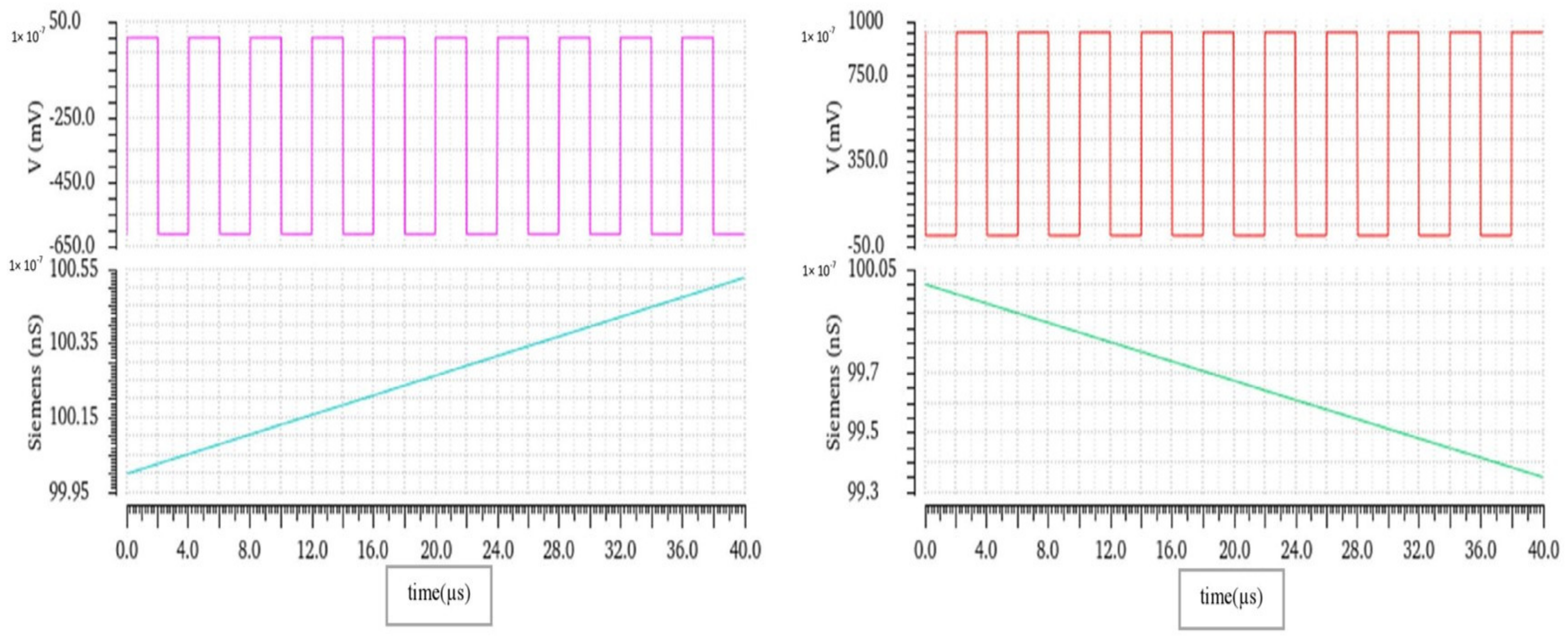 Engproc 34 00009 g009
