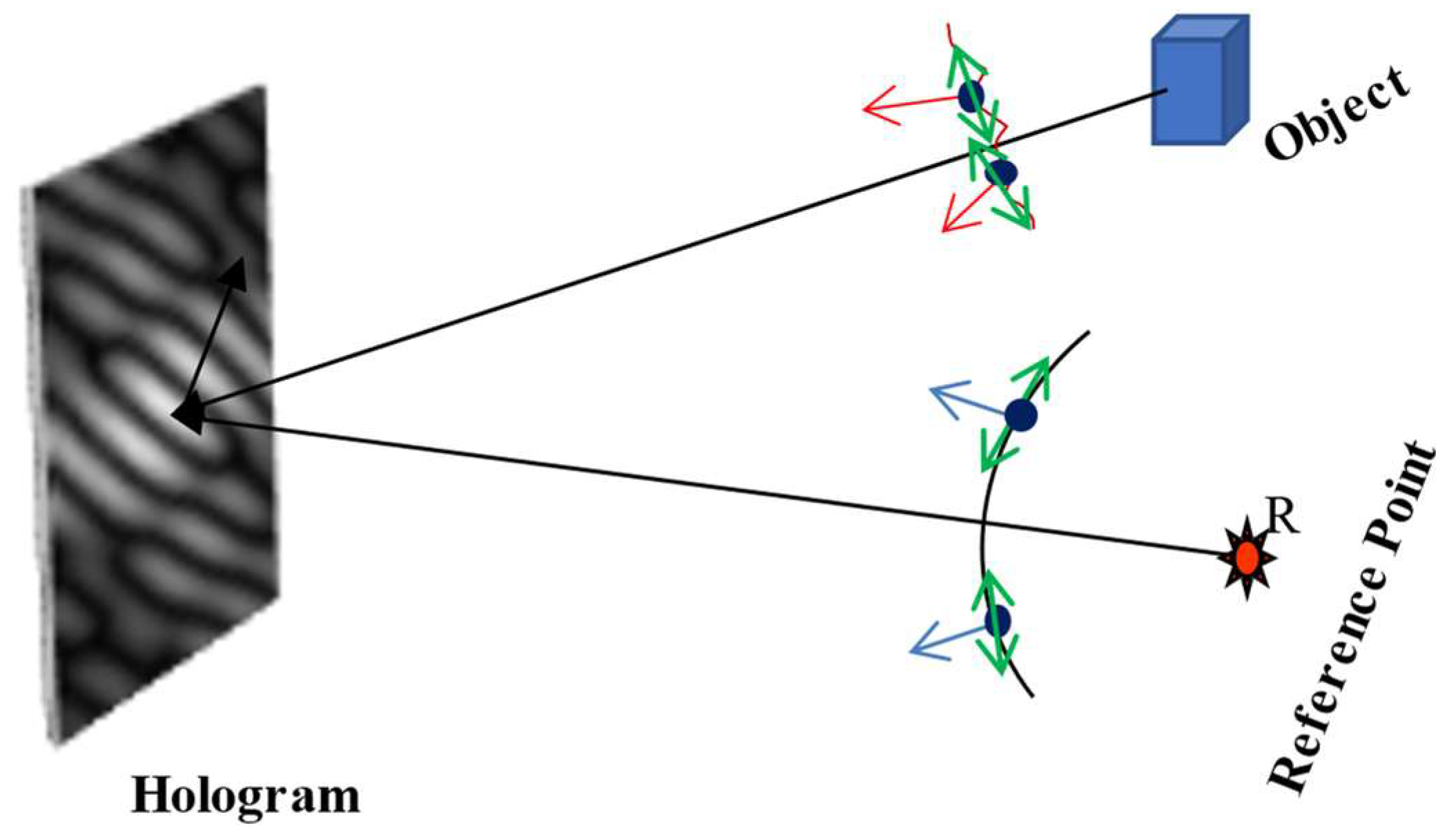 Engproc 34 00010 g001