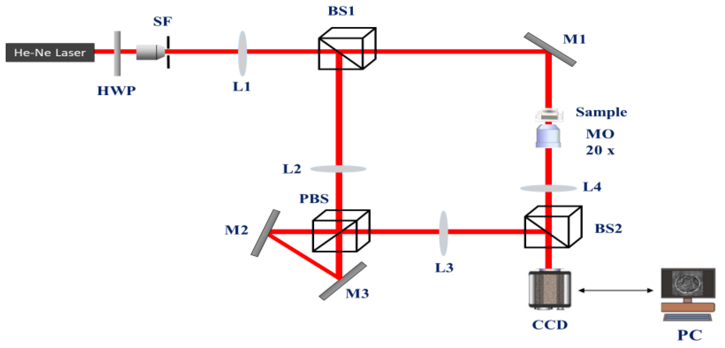 Engproc 34 00010 g002