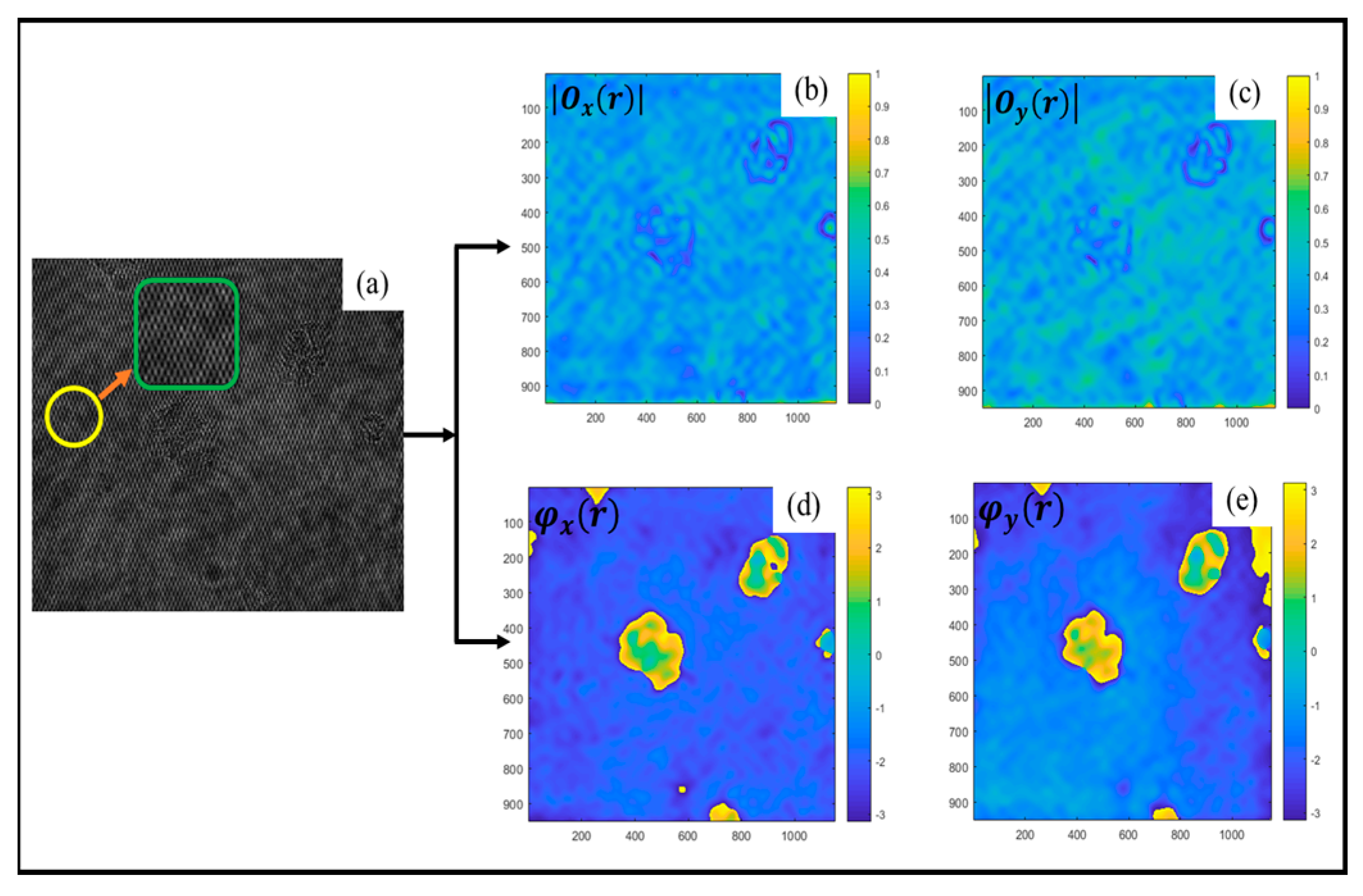 Engproc 34 00010 g003