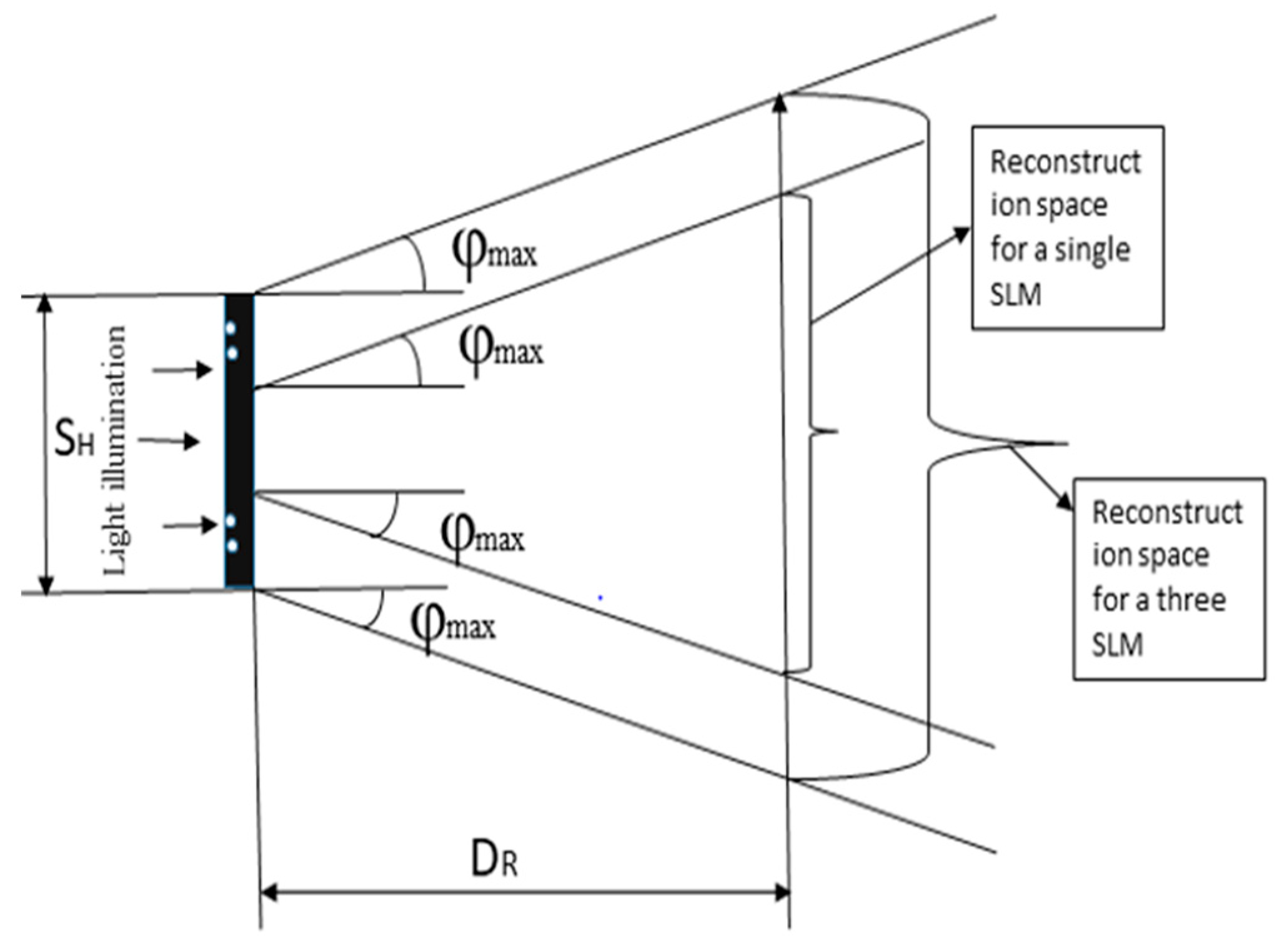 Engproc 34 00011 g002