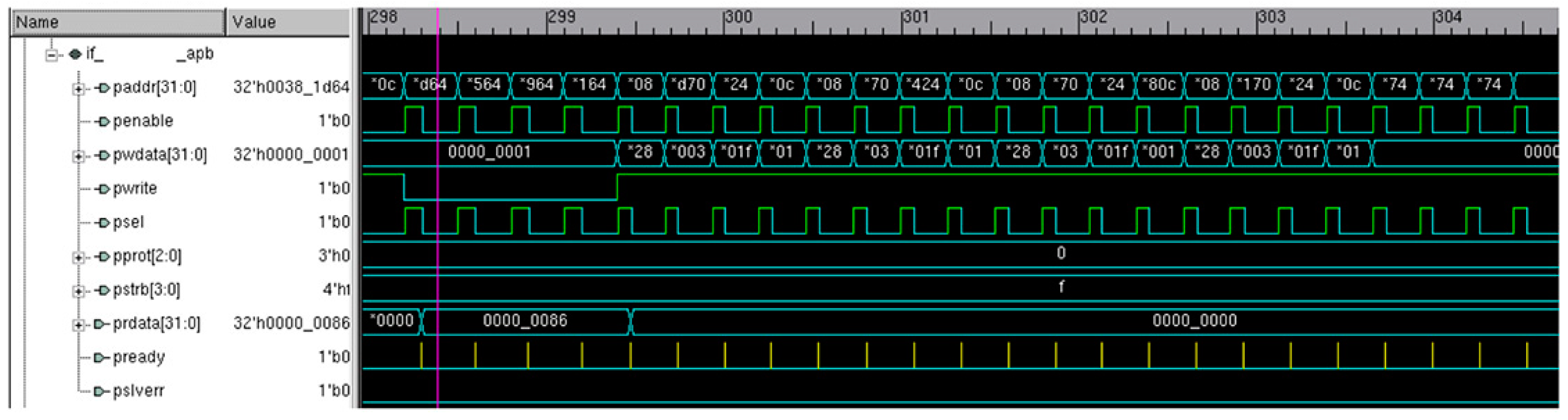 Engproc 34 00012 g002 Engproc 34 00012 g002