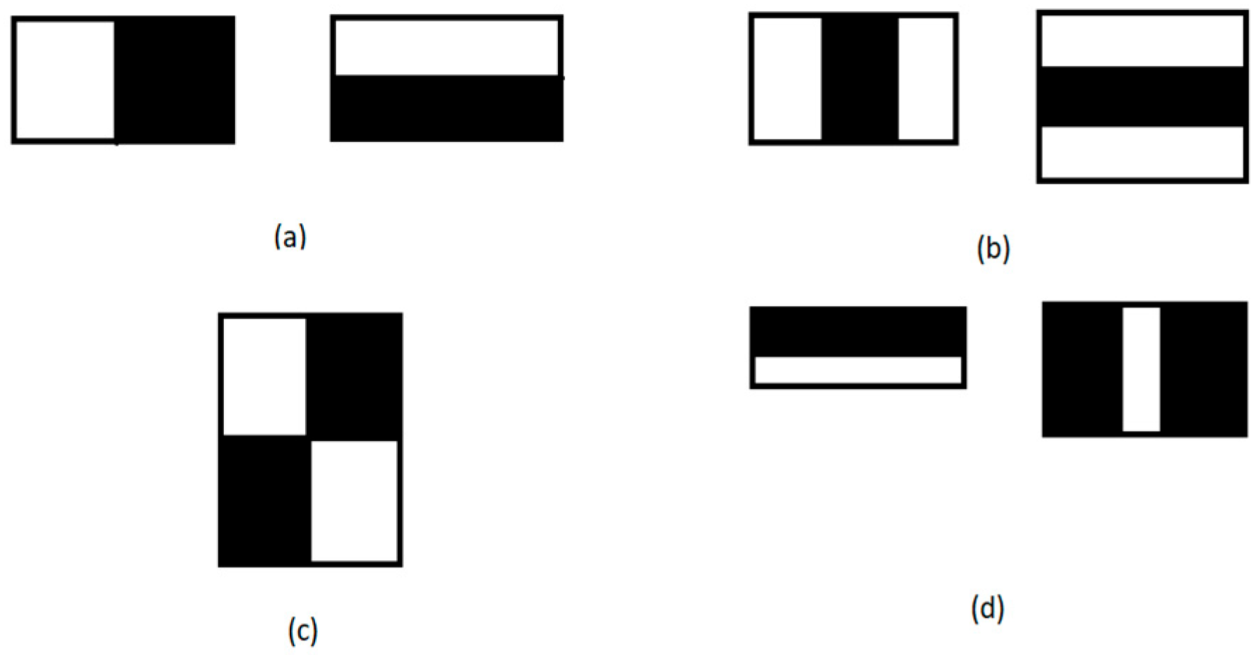 Engproc 34 00015 g002