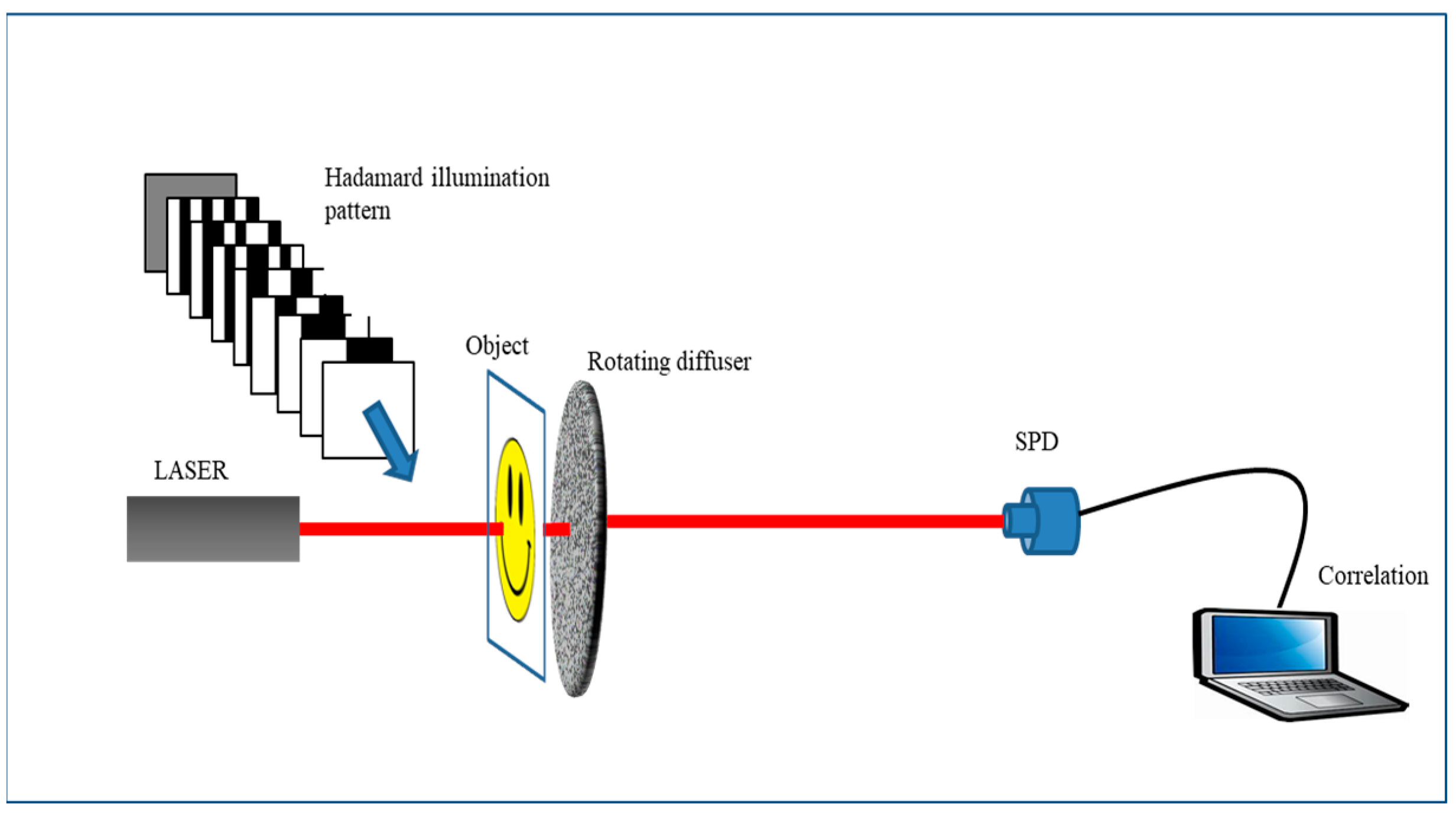 Engproc 34 00017 g001