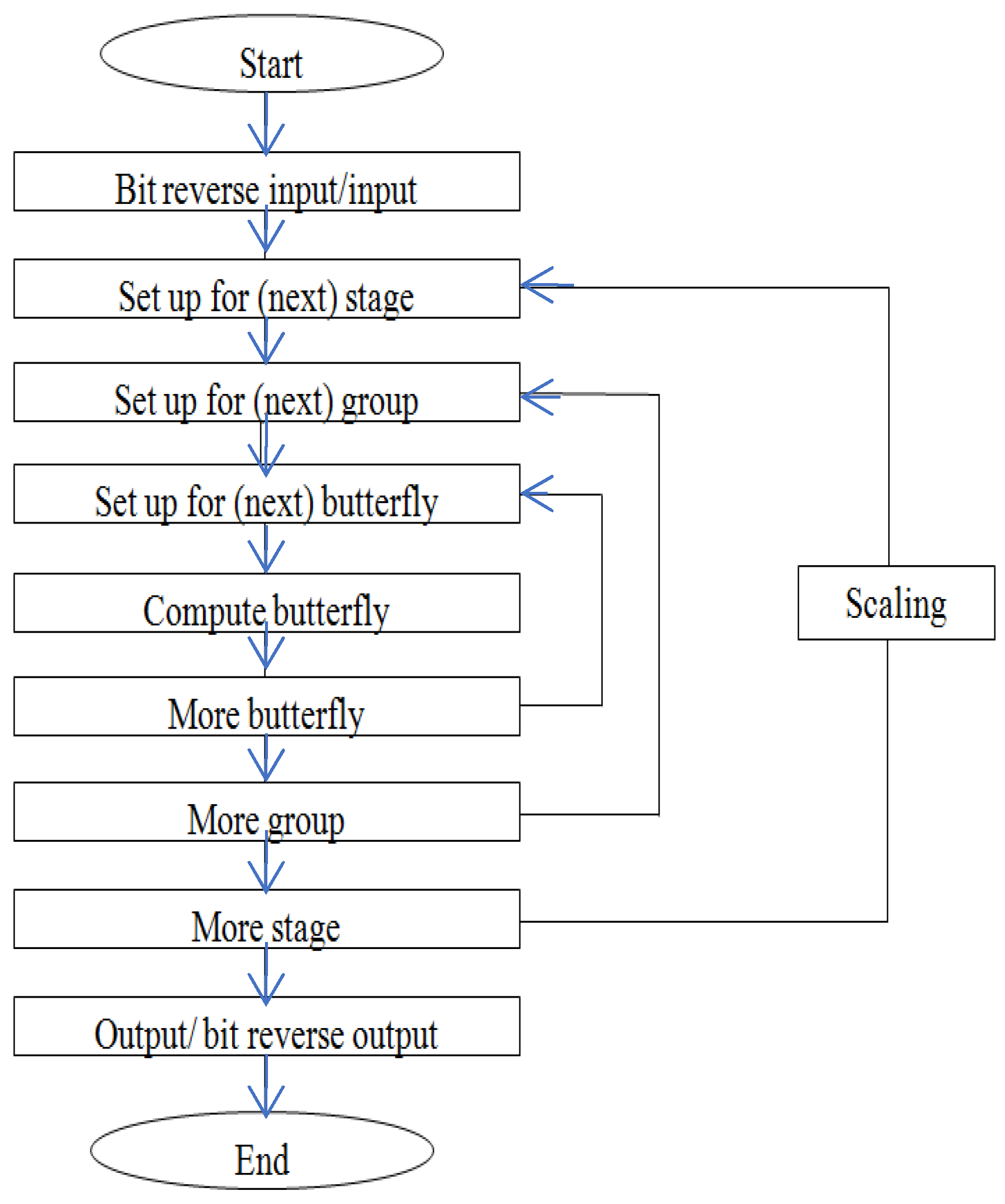 Engproc 34 00018 g003