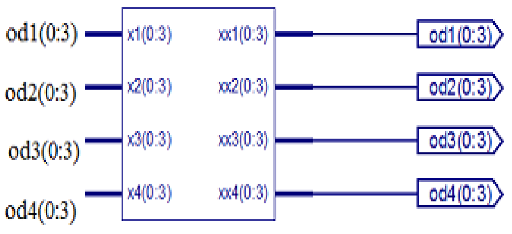 Engproc 34 00018 g015