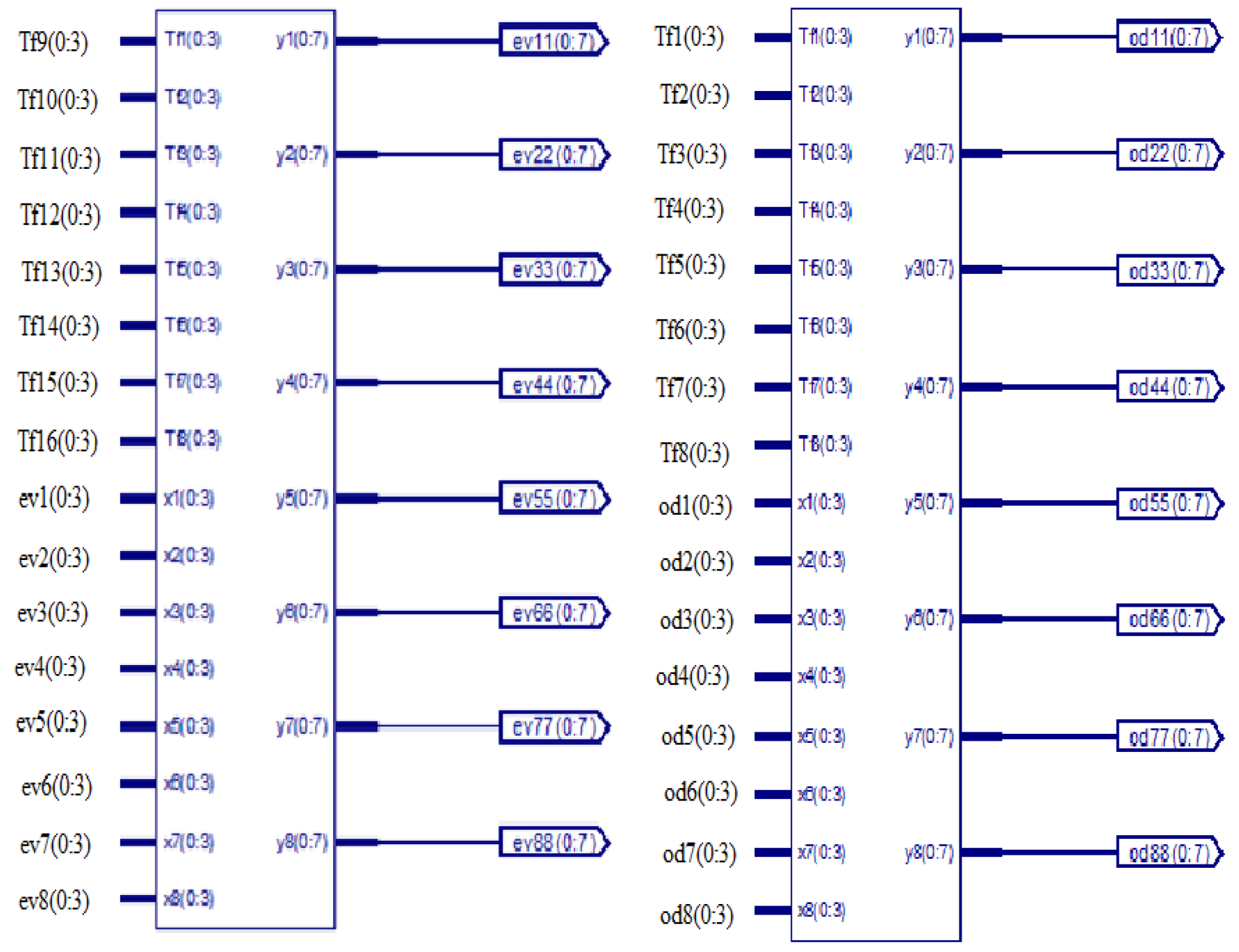 Engproc 34 00018 g017