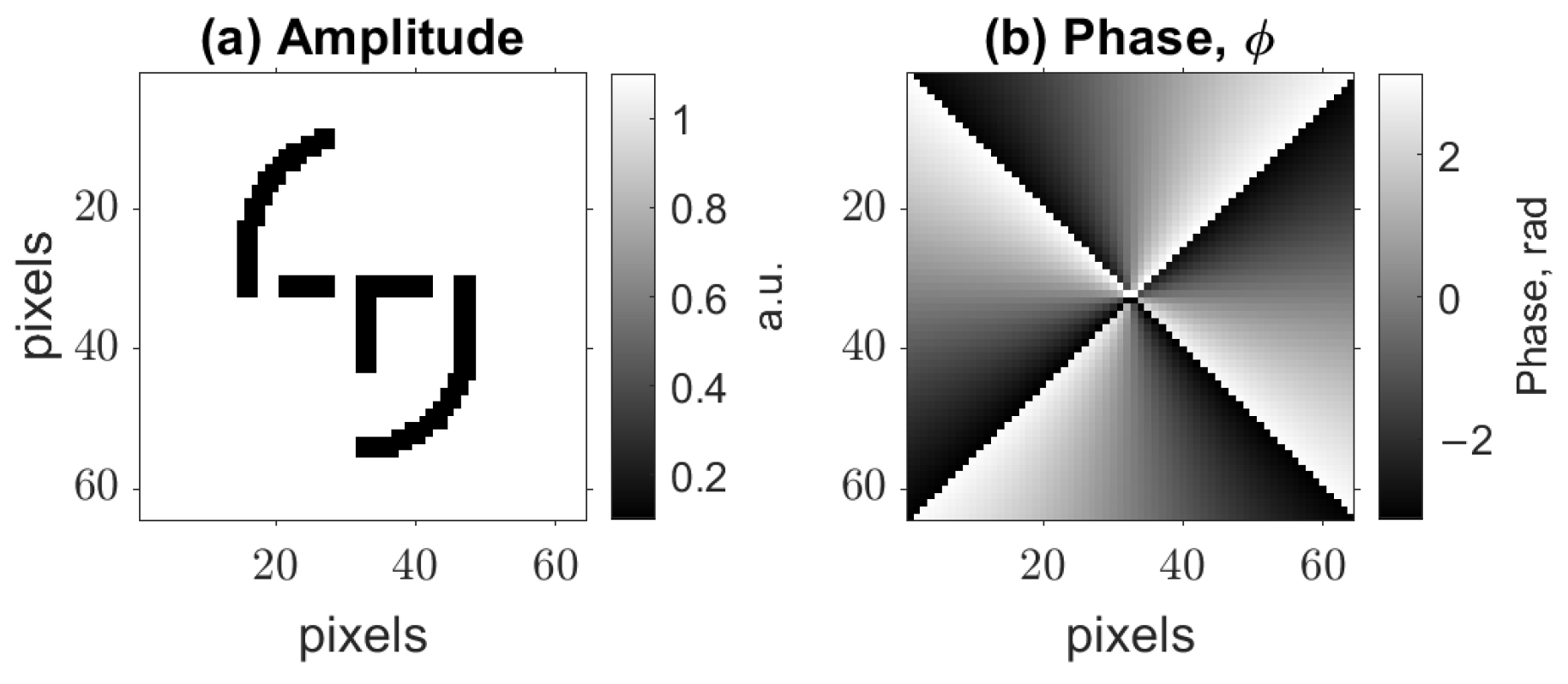 Engproc 34 00019 g002