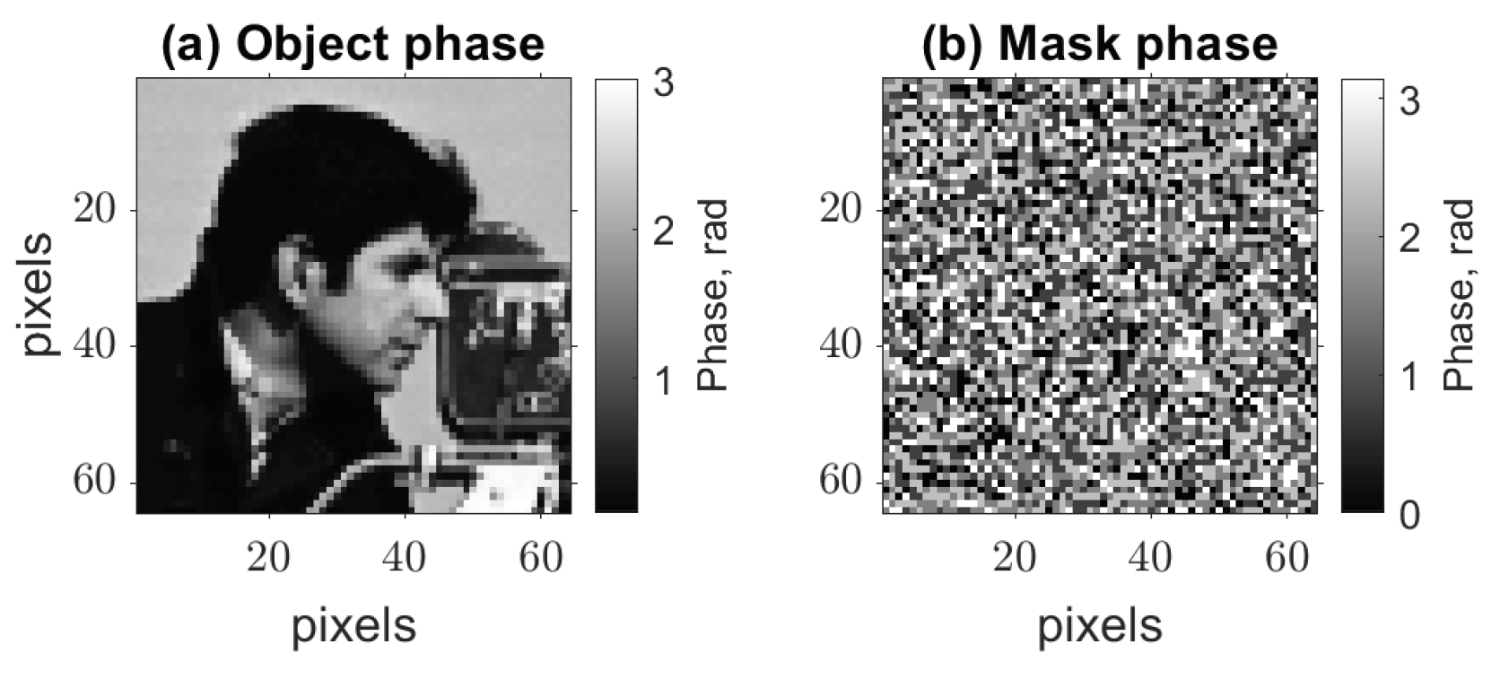 Engproc 34 00019 g007